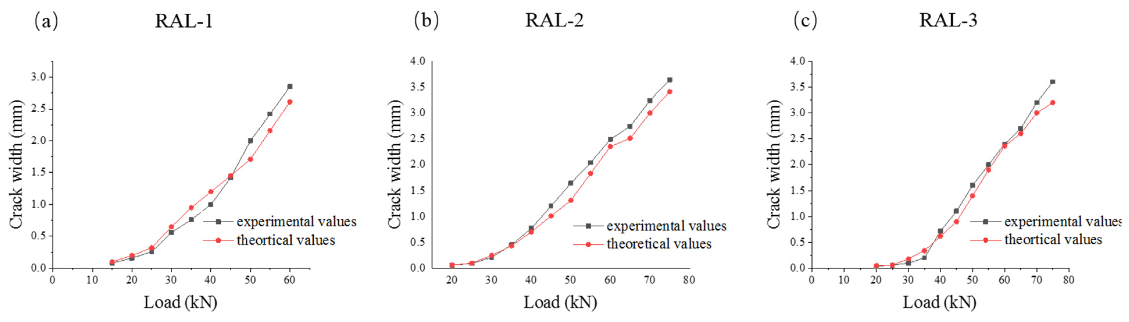 Materials 15 03505 g008