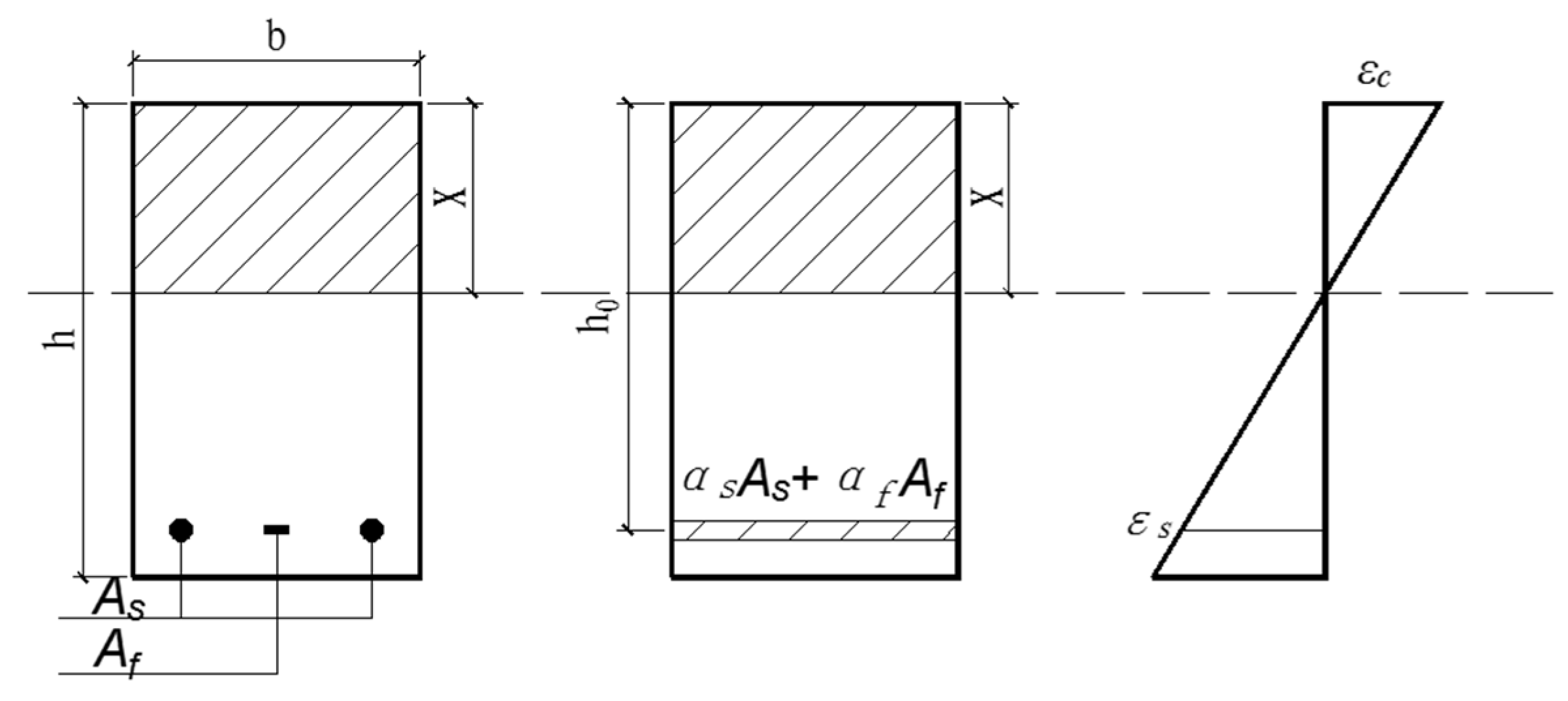 Materials 15 03505 g009