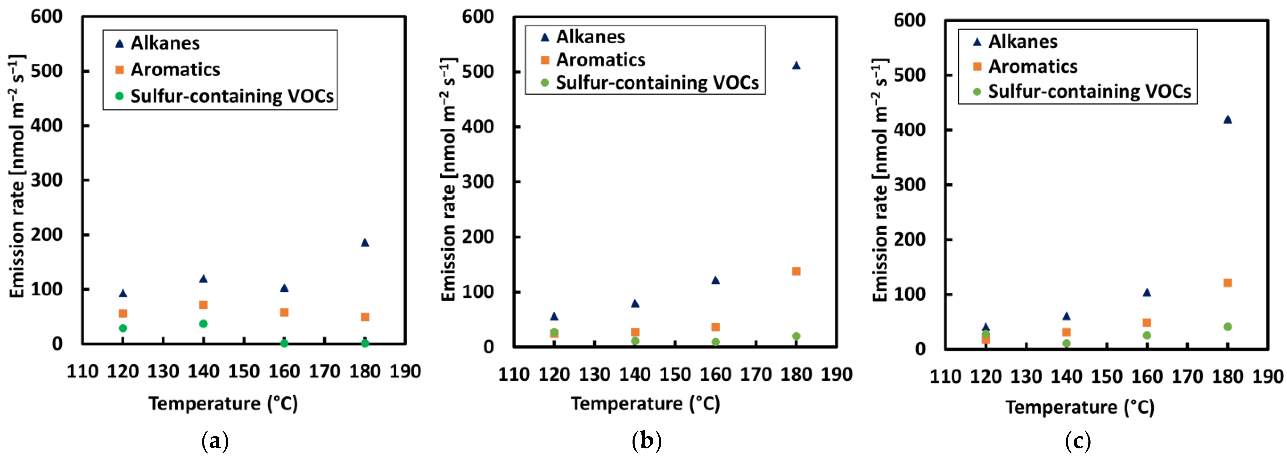 Materials 15 03506 g001