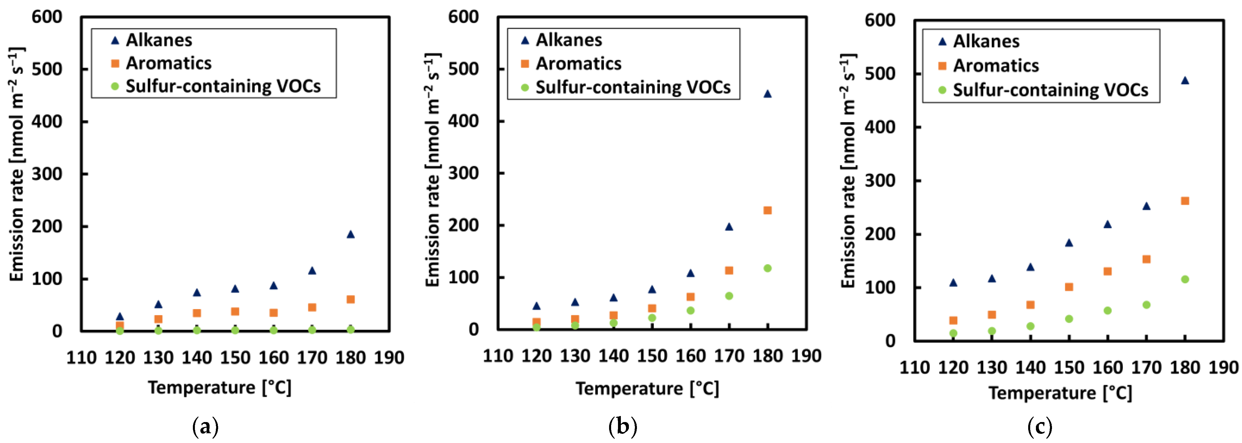 Materials 15 03506 g002