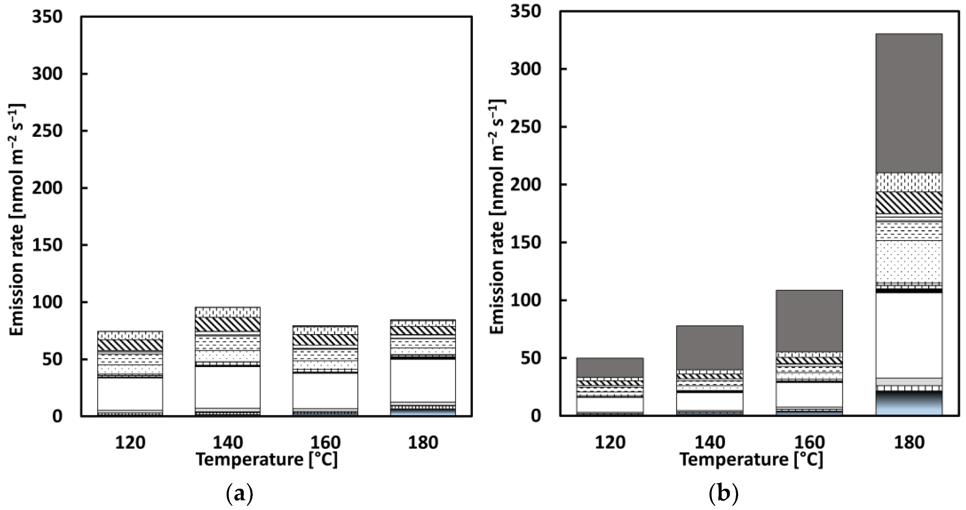 Materials 15 03506 g003a