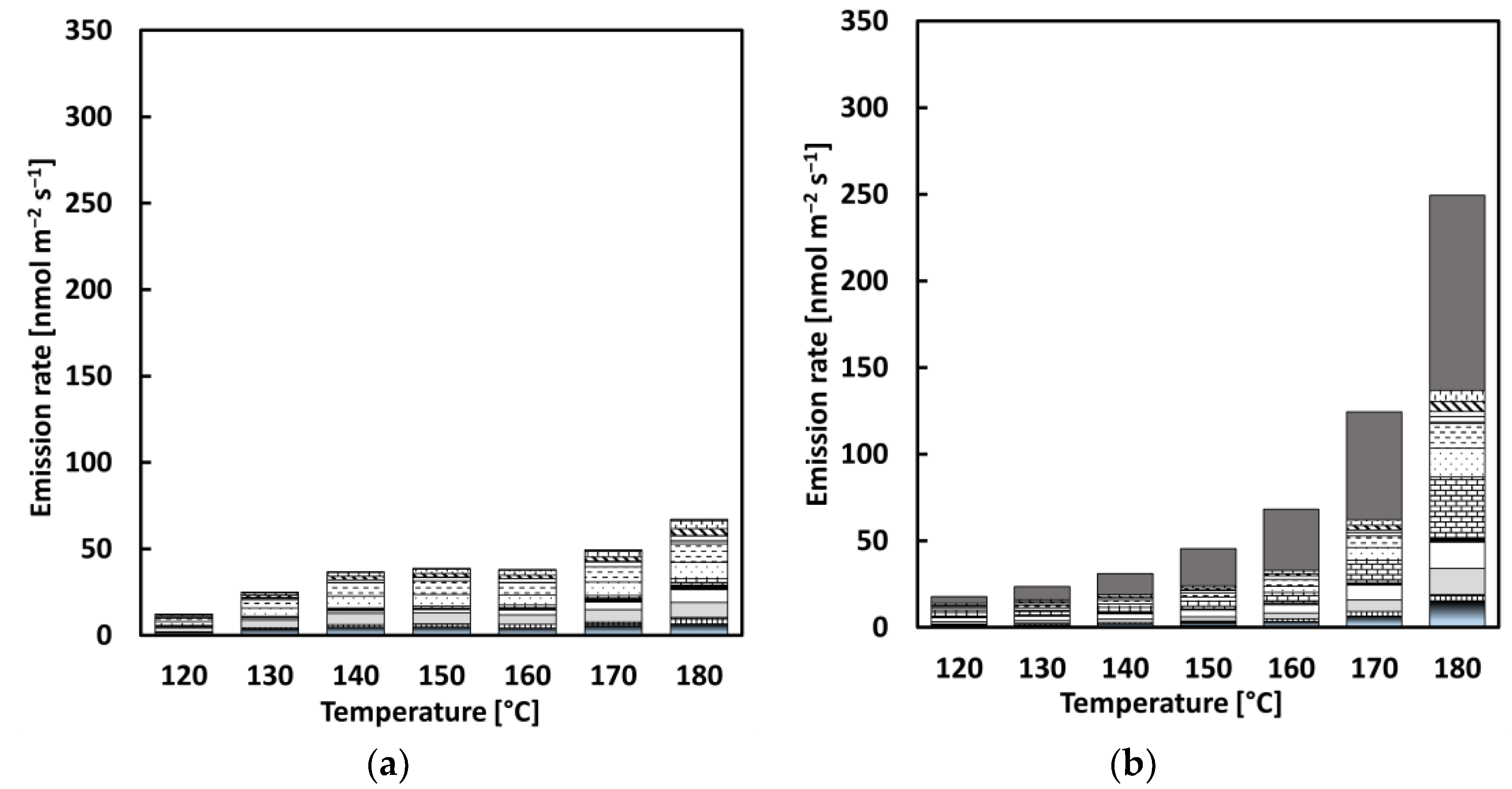 Materials 15 03506 g004a