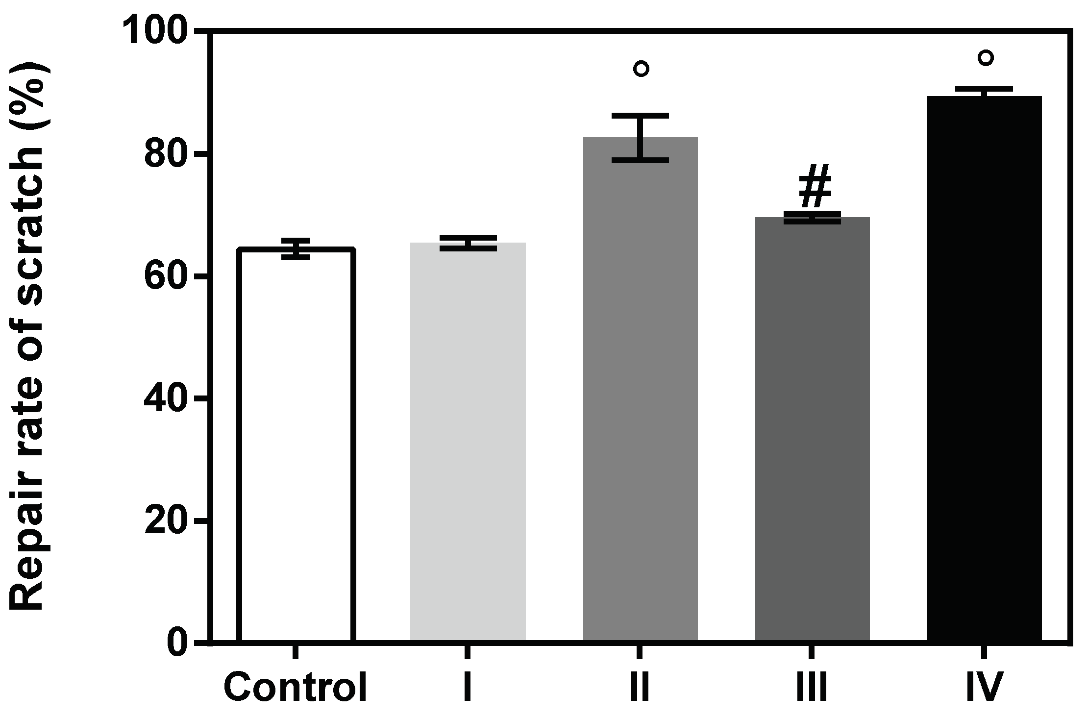 Materials 15 03507 g005