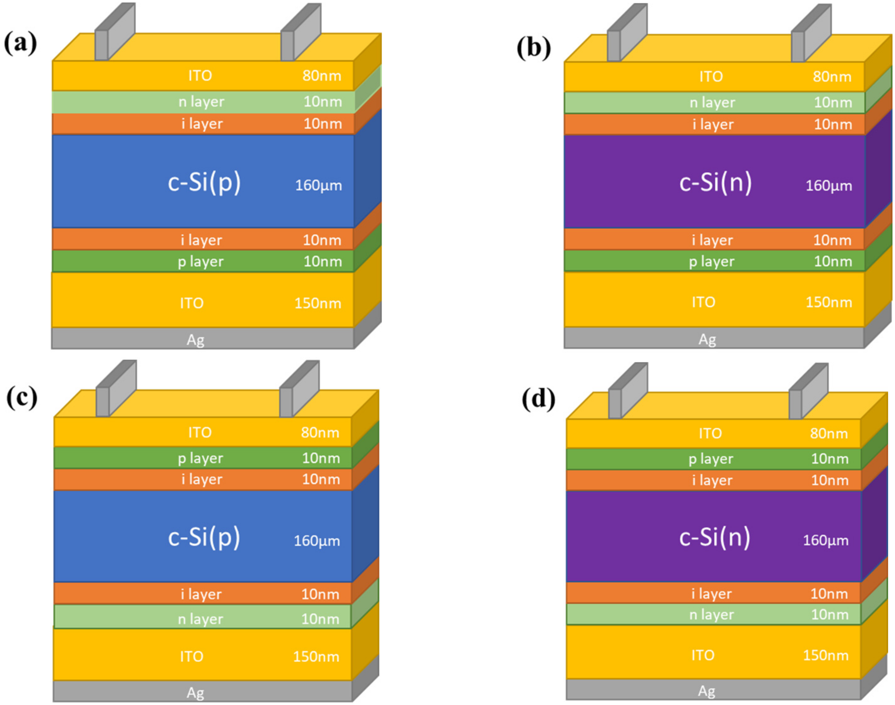 Materials 15 03508 g001