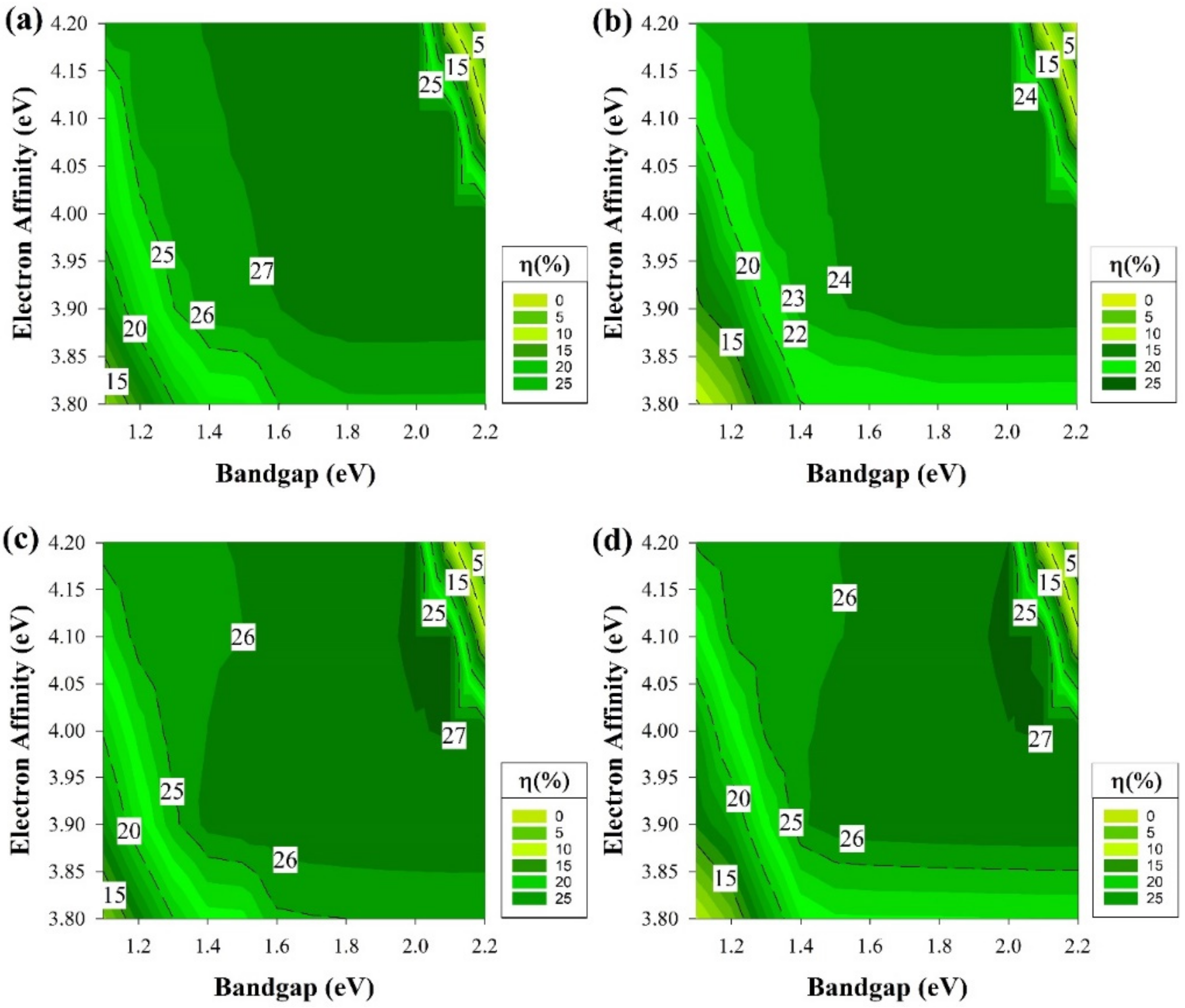 Materials 15 03508 g008