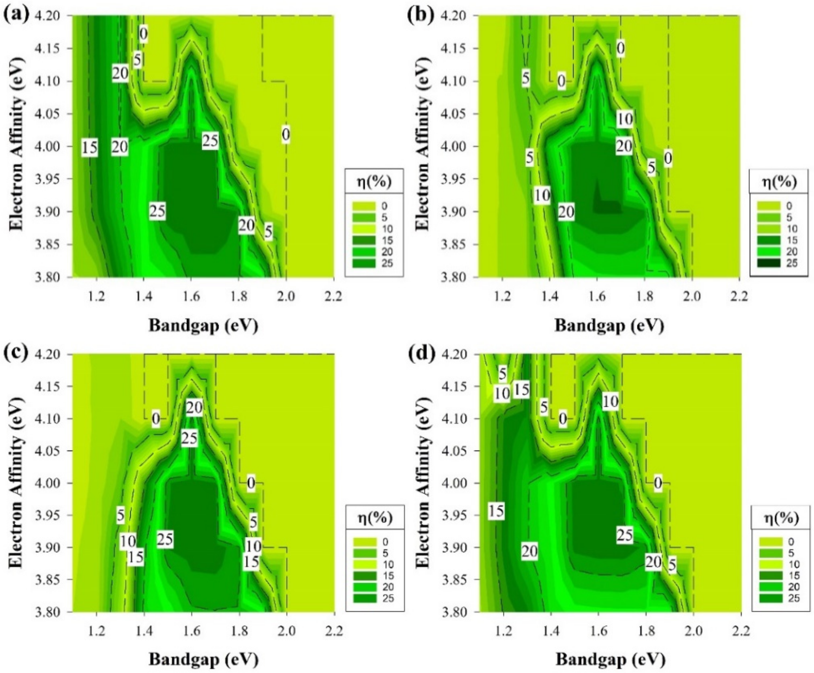 Materials 15 03508 g011