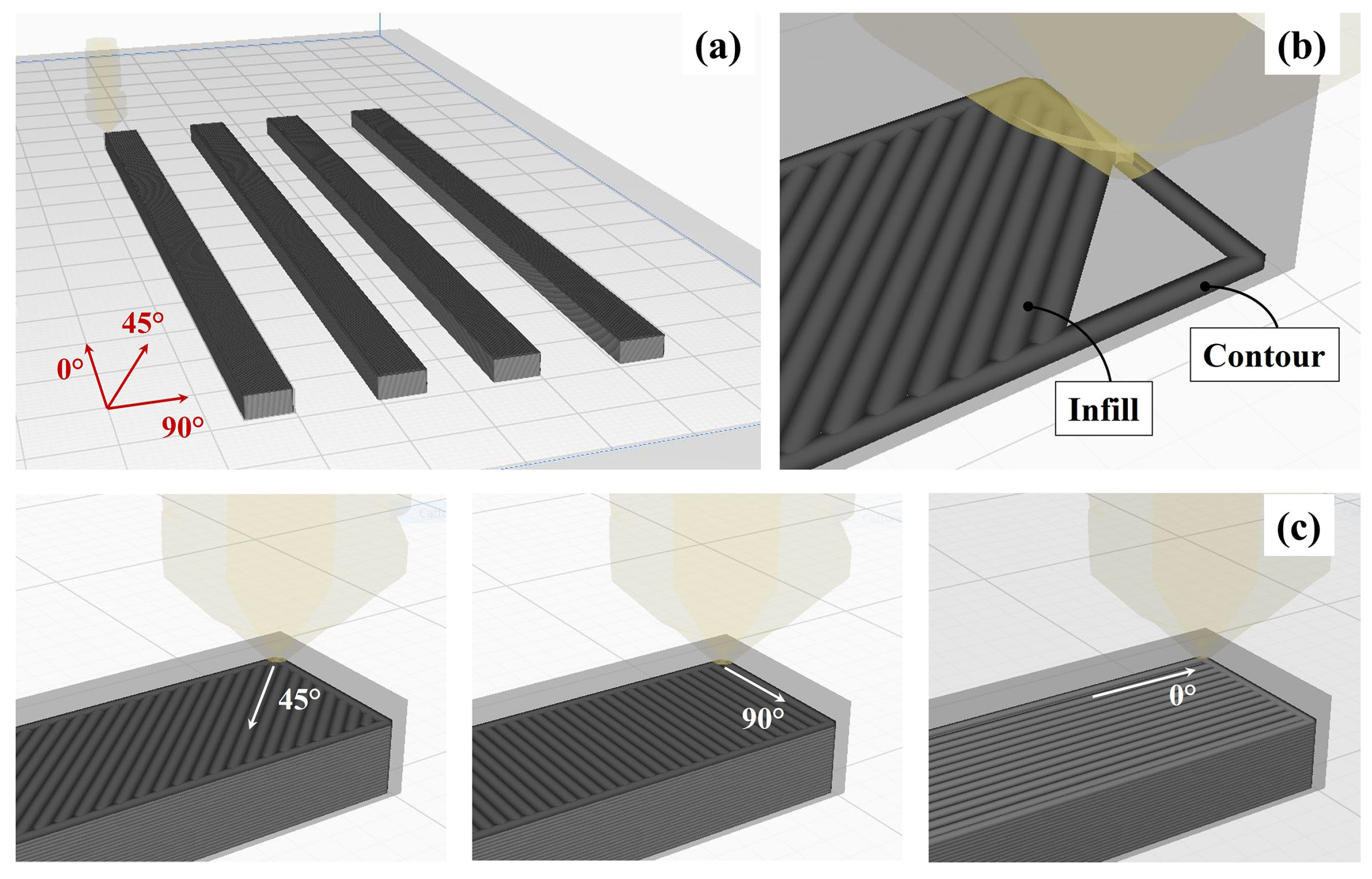 Materials 15 03509 g001