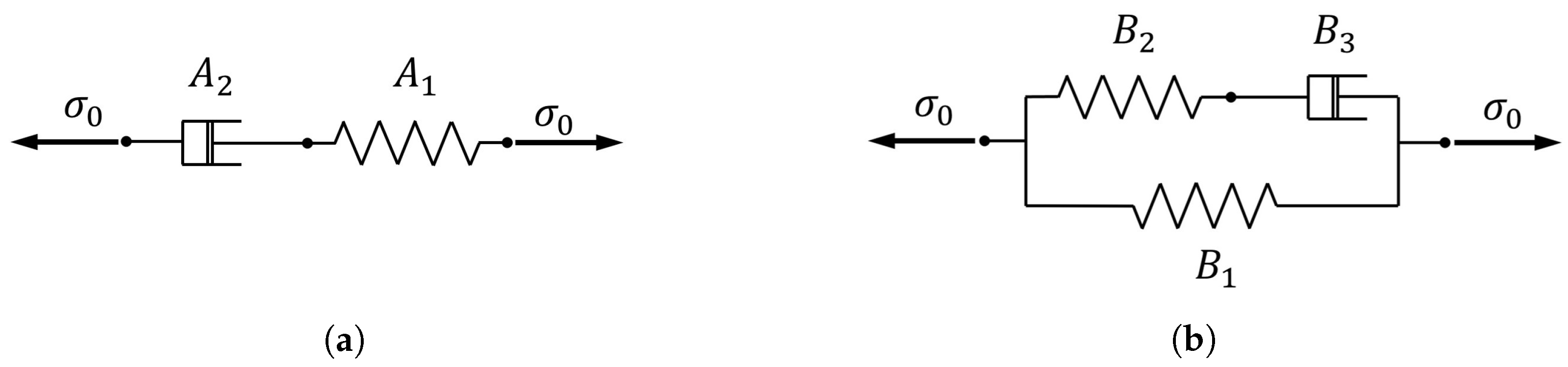 Materials 15 03509 g002