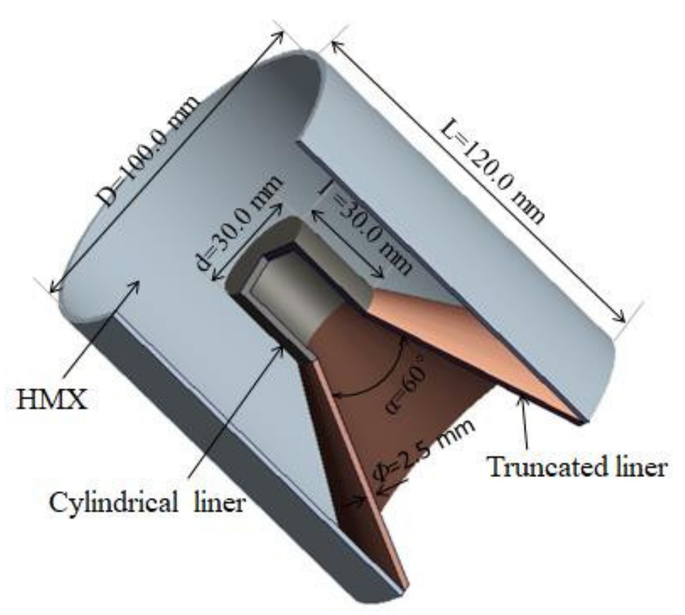 Materials 15 03511 g001
