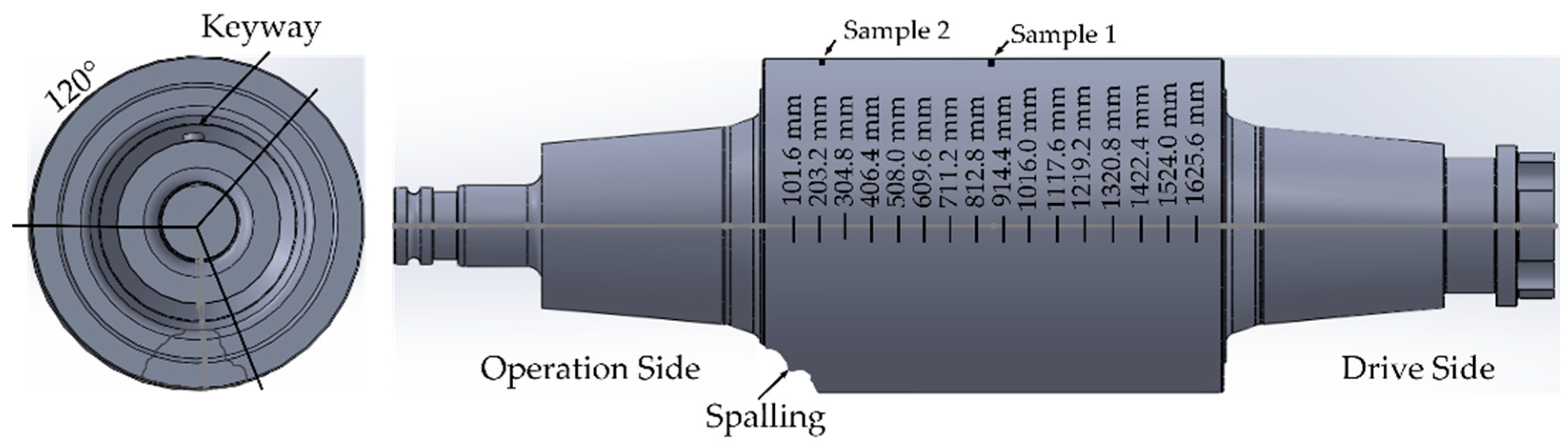 Materials 15 03524 g002