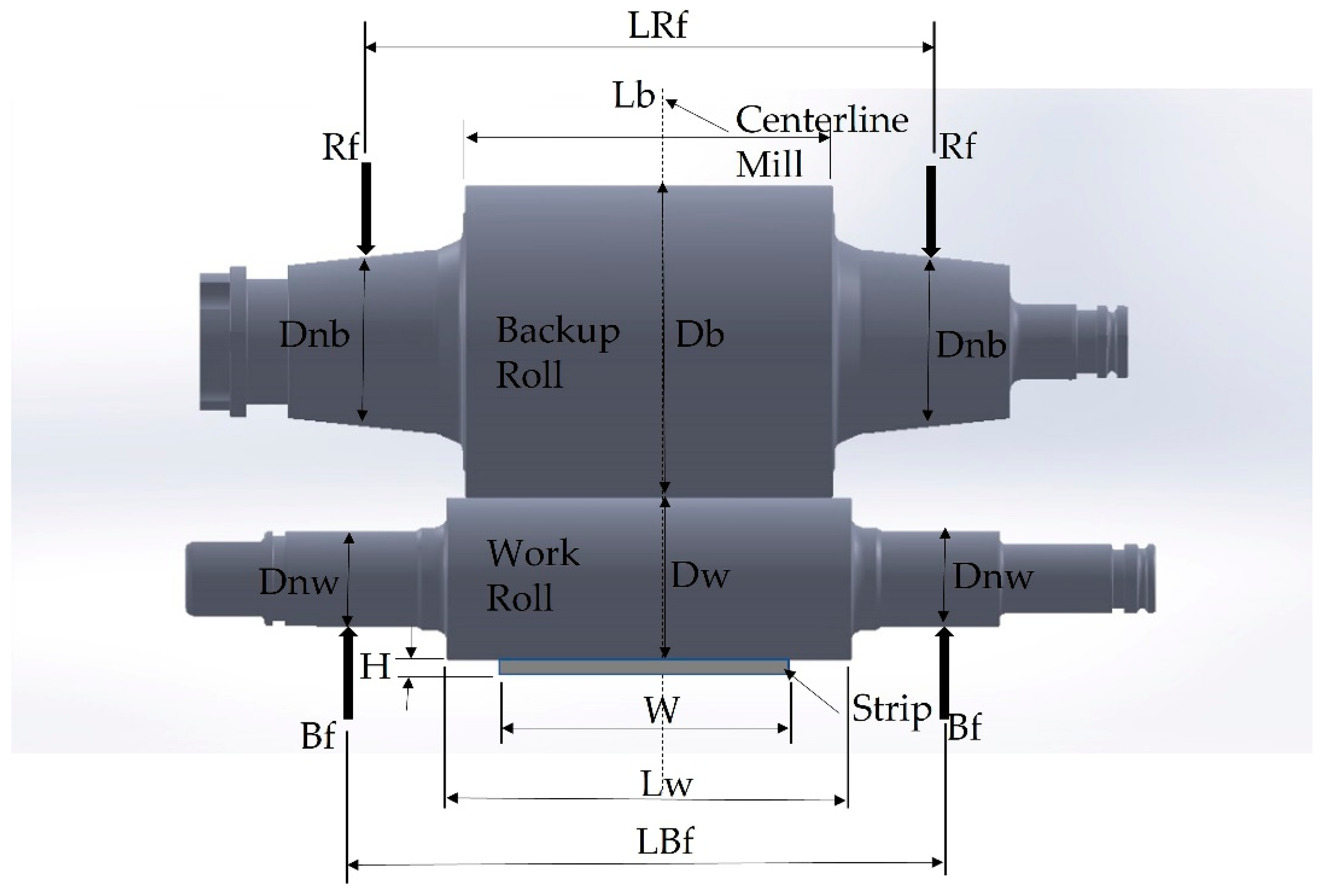 Materials 15 03524 g003
