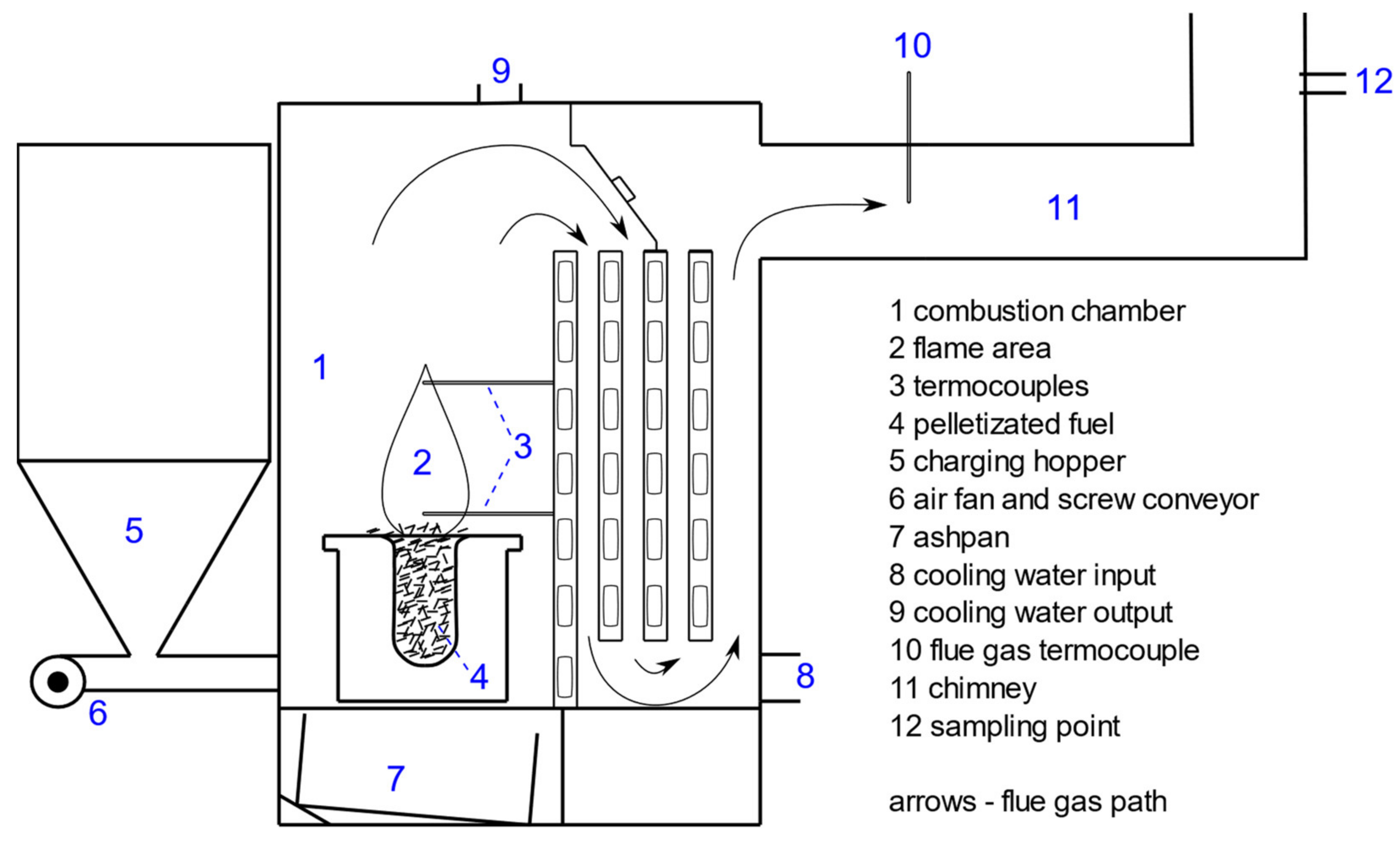 Materials 15 03526 g001