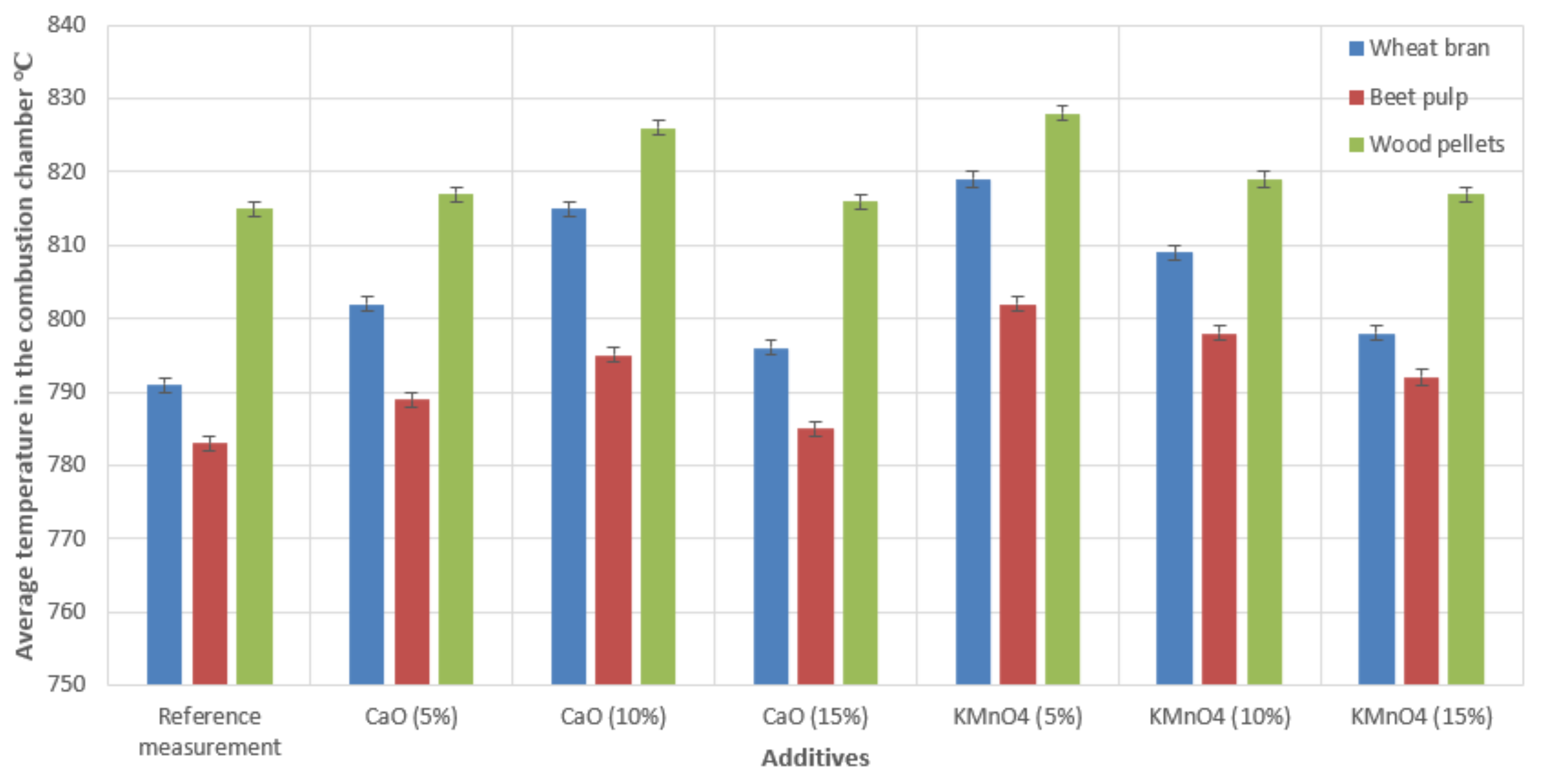 Materials 15 03526 g007