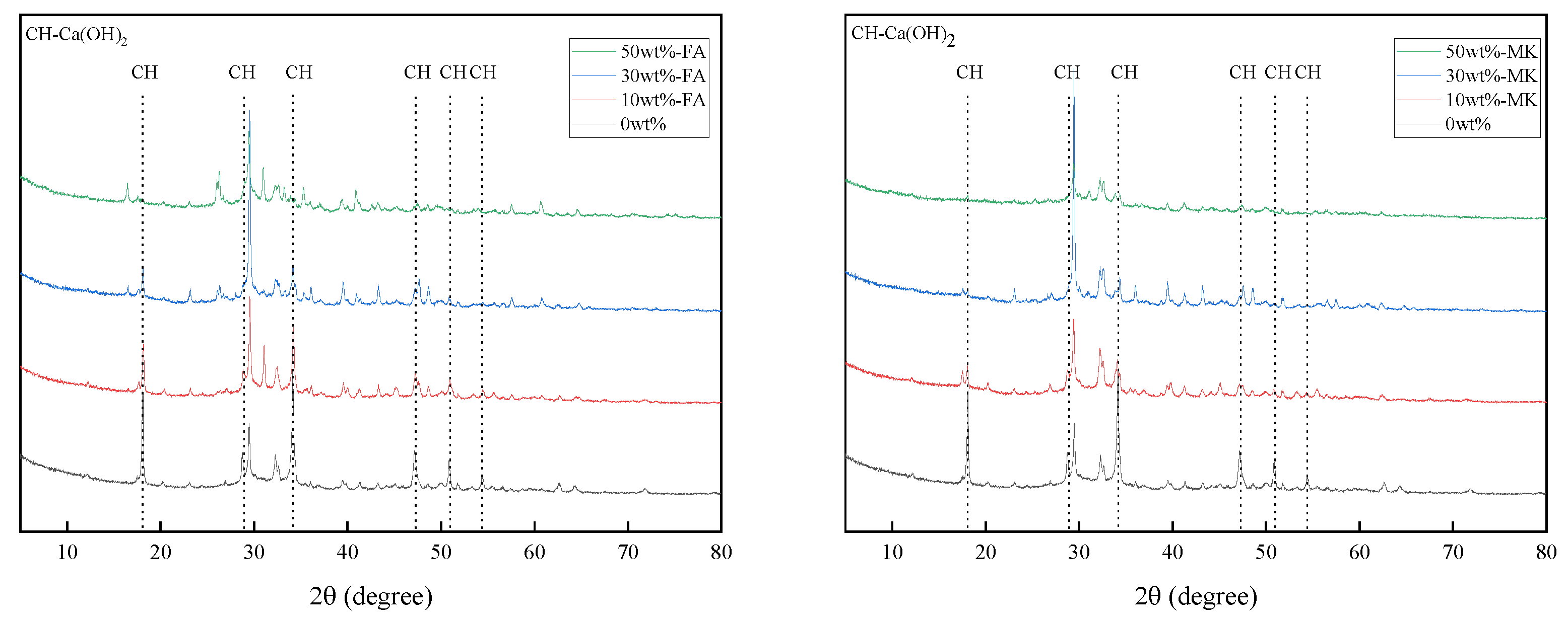 Materials 15 03538 g006