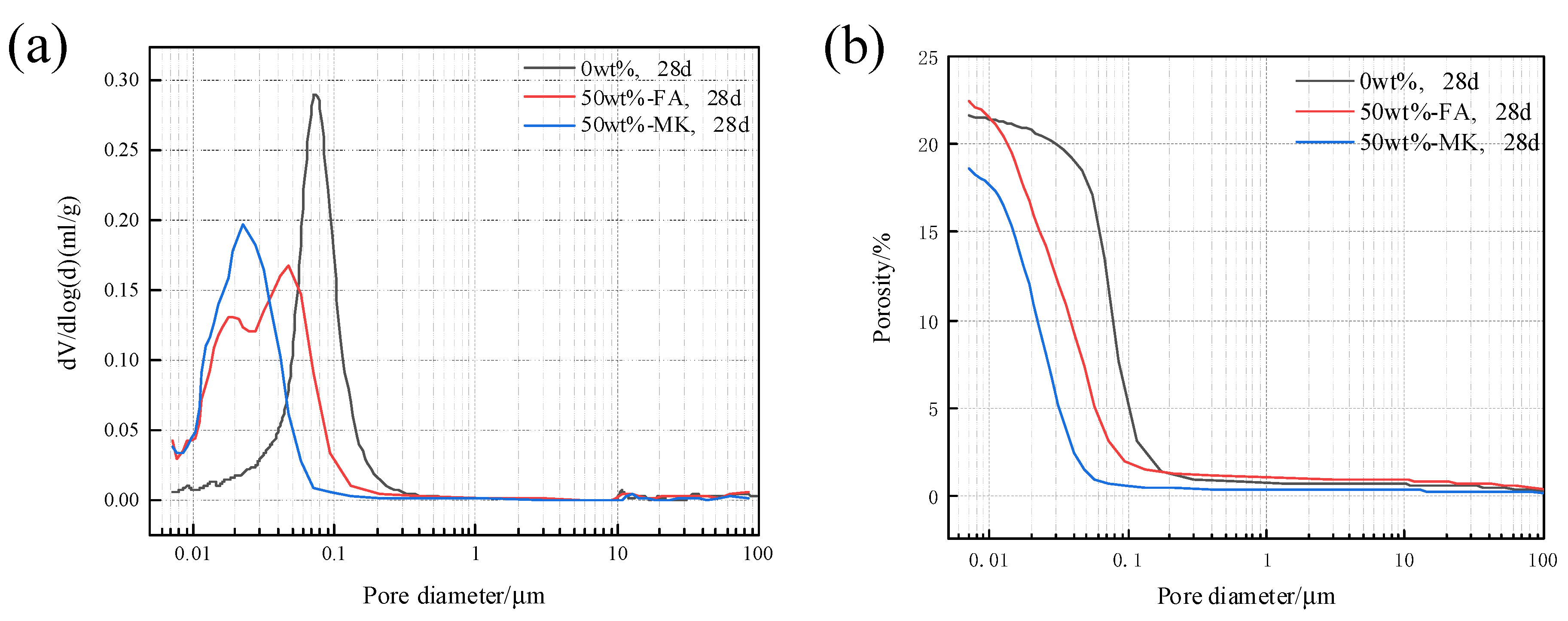 Materials 15 03538 g009