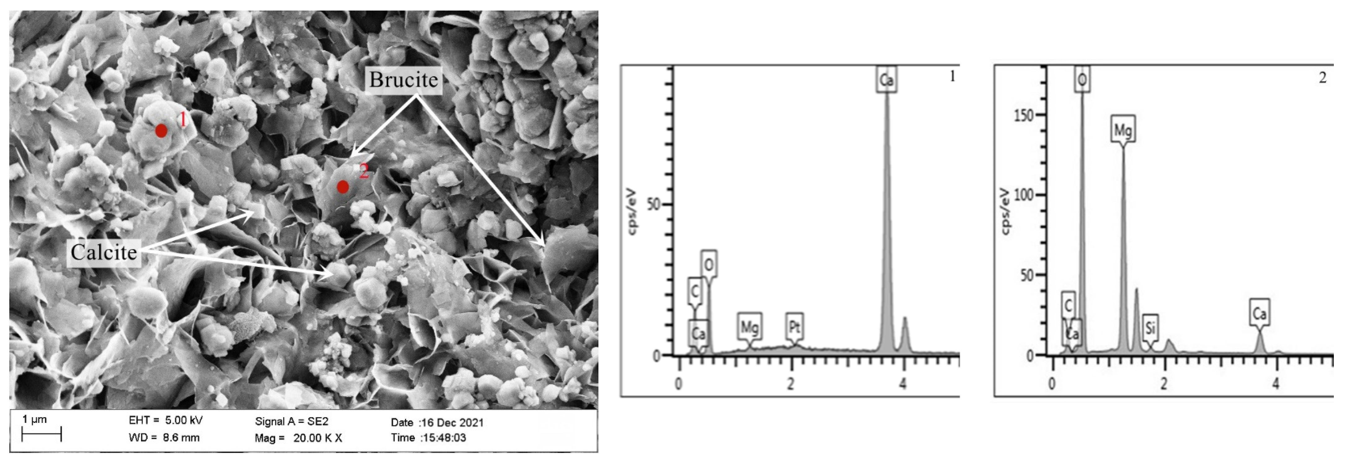Materials 15 03538 g010