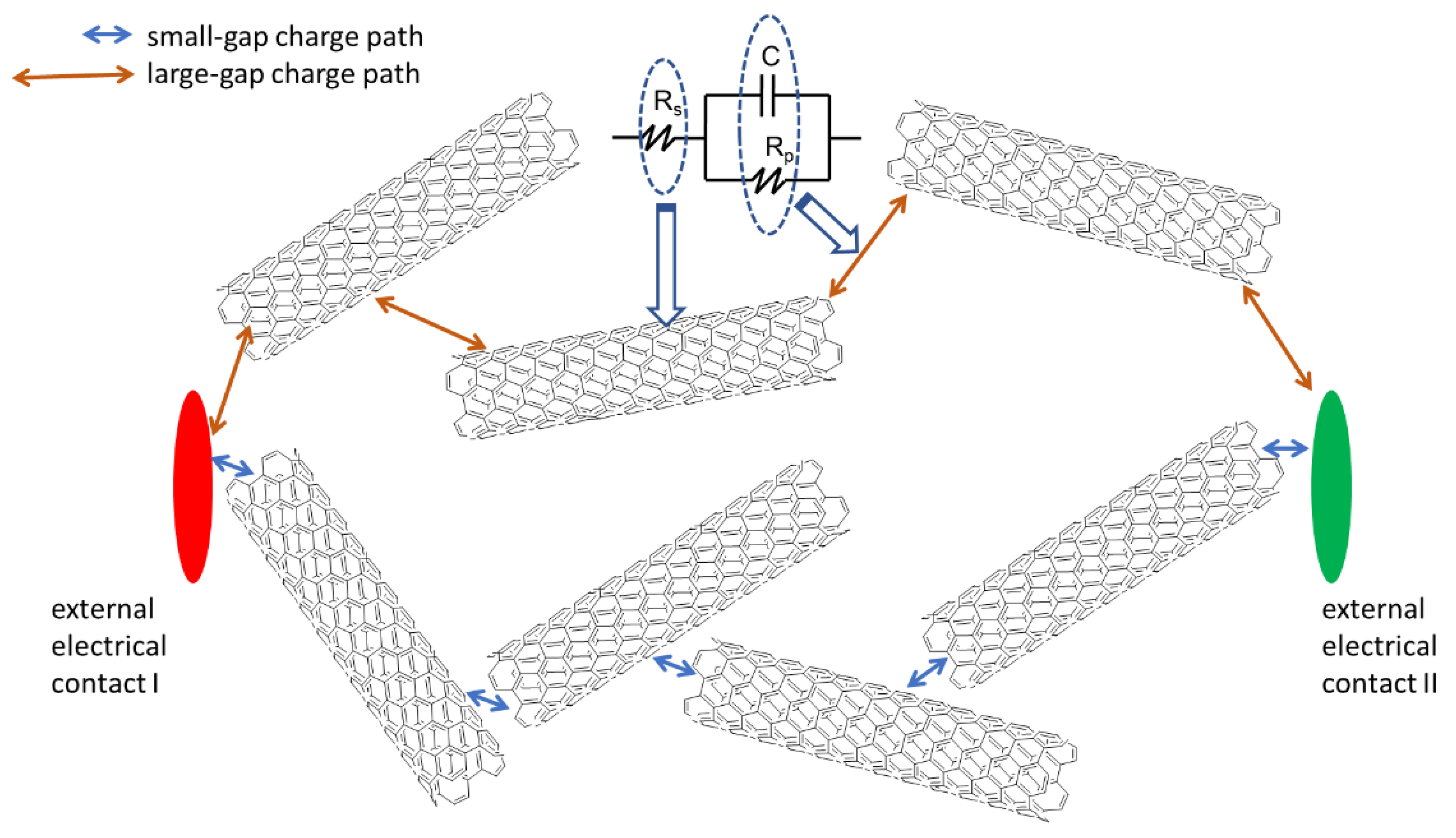 Materials 15 03543 g004