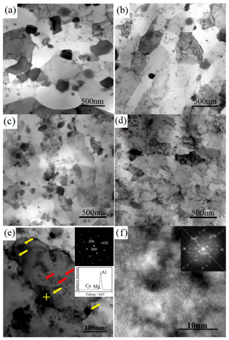 Materials 15 03547 g007