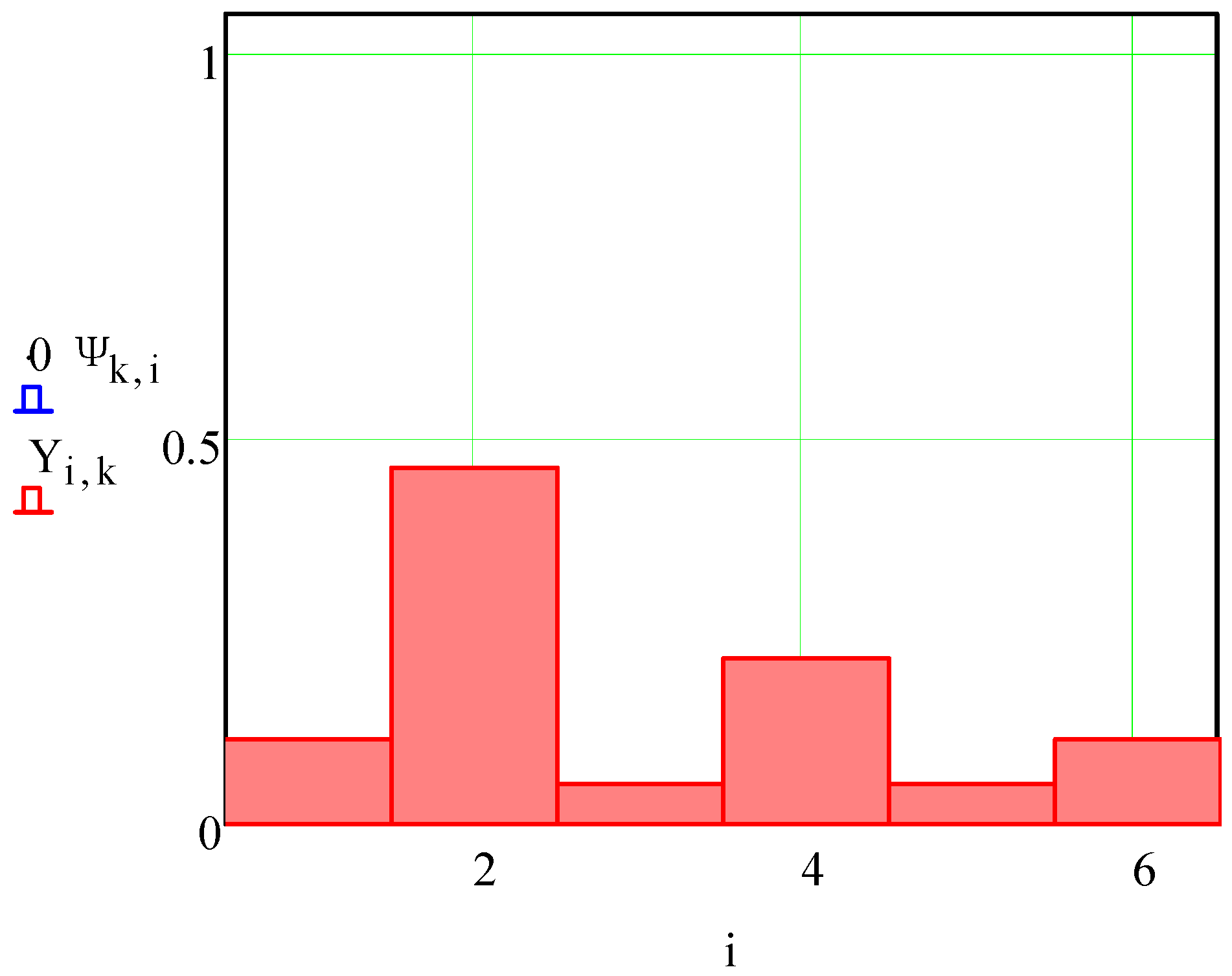 Materials 15 03557 g006
