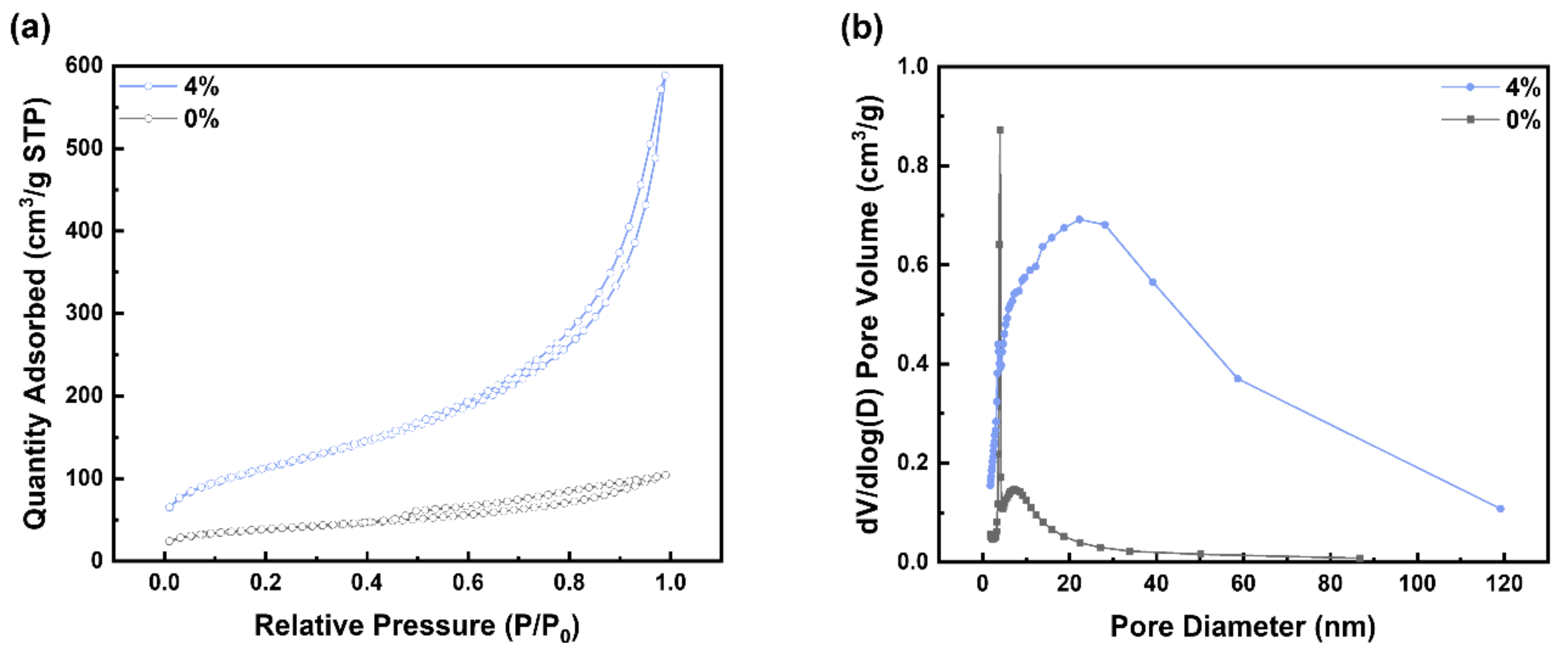 Materials 15 03562 g007