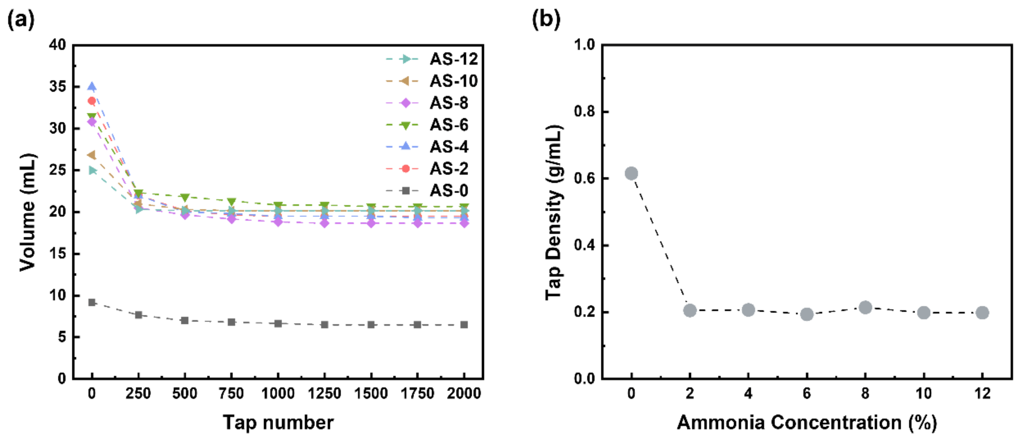 Materials 15 03562 g008