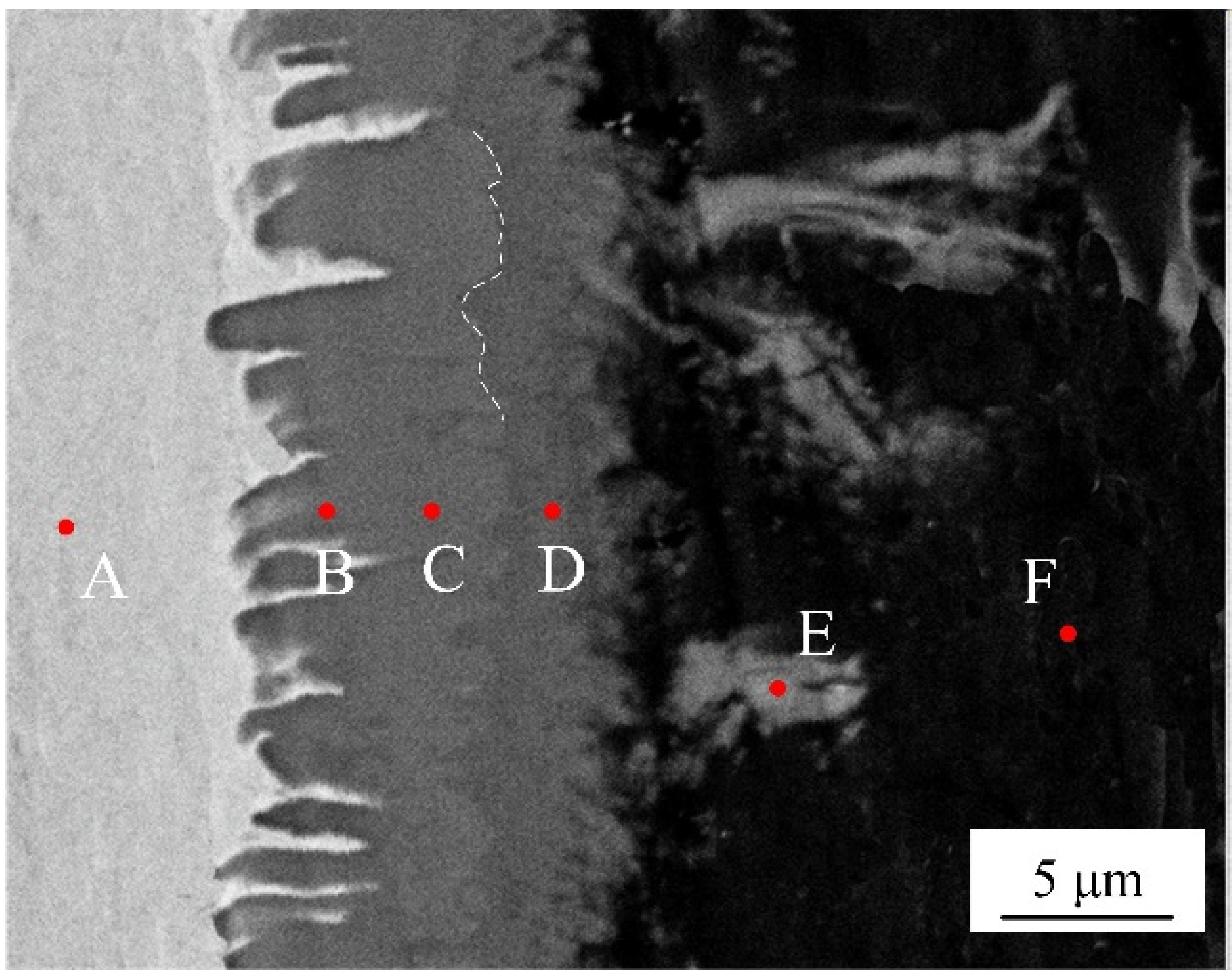 Materials 15 03563 g005