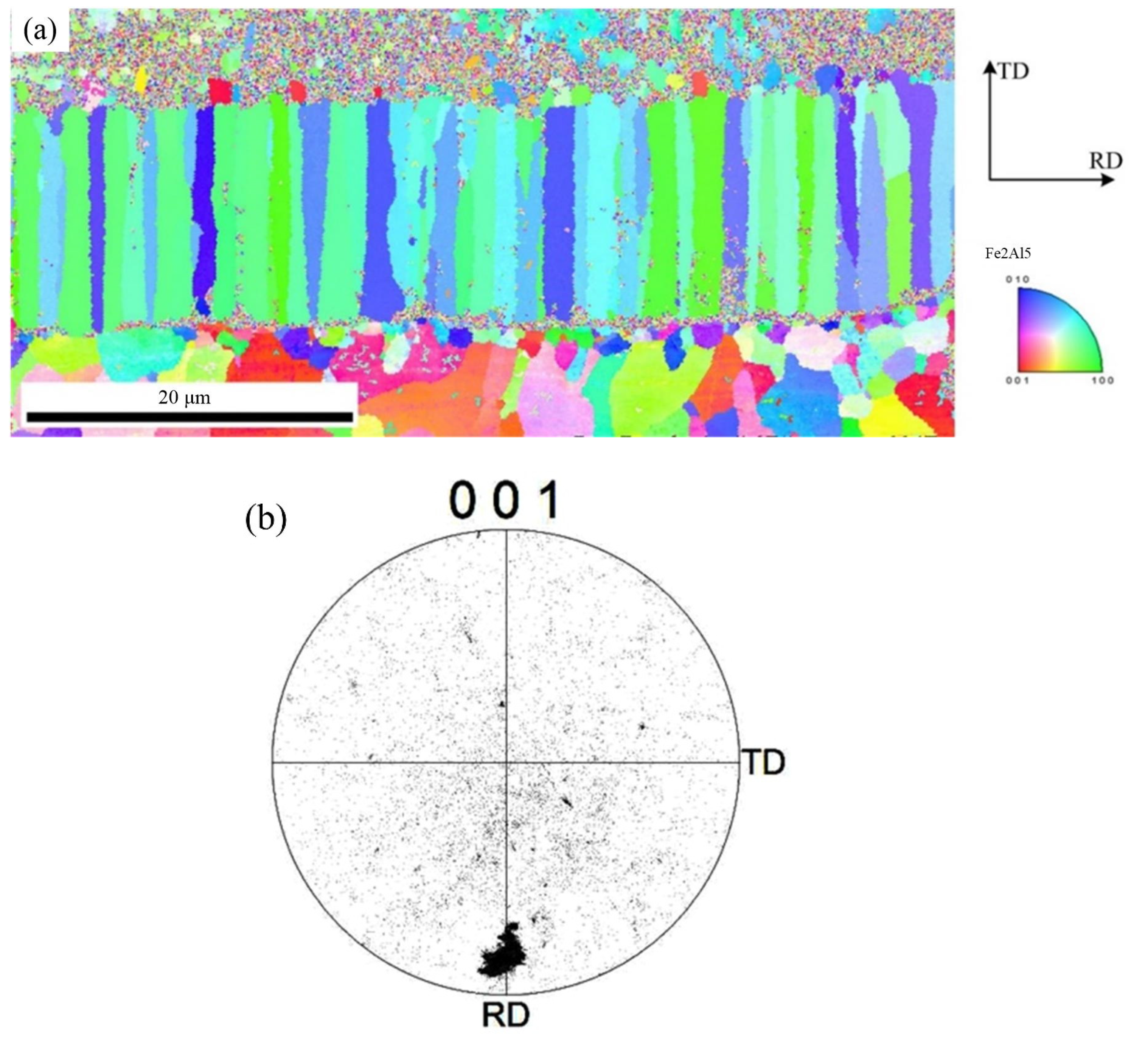 Materials 15 03563 g008