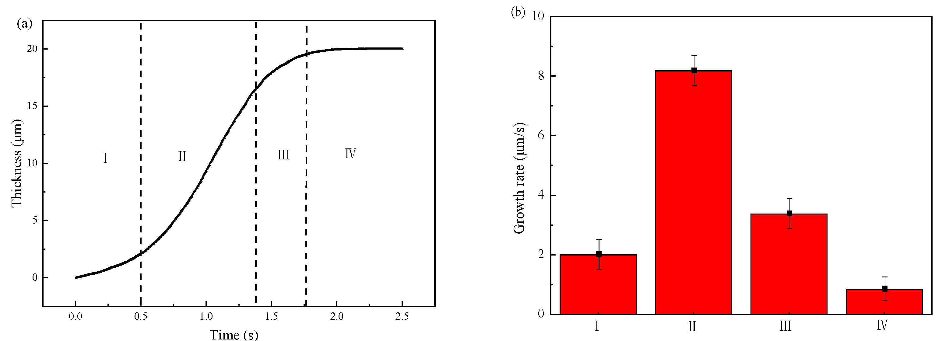 Materials 15 03563 g014