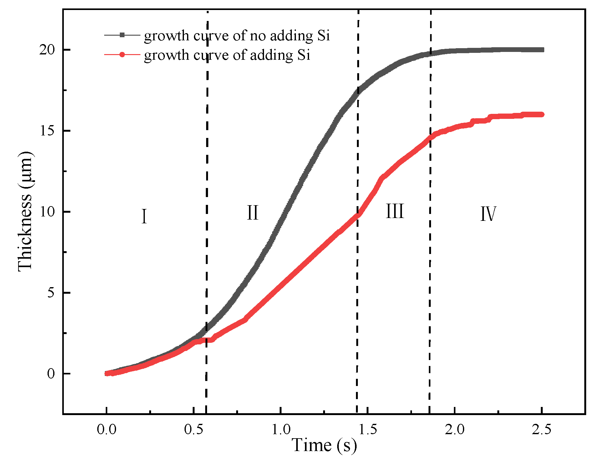 Materials 15 03563 g018