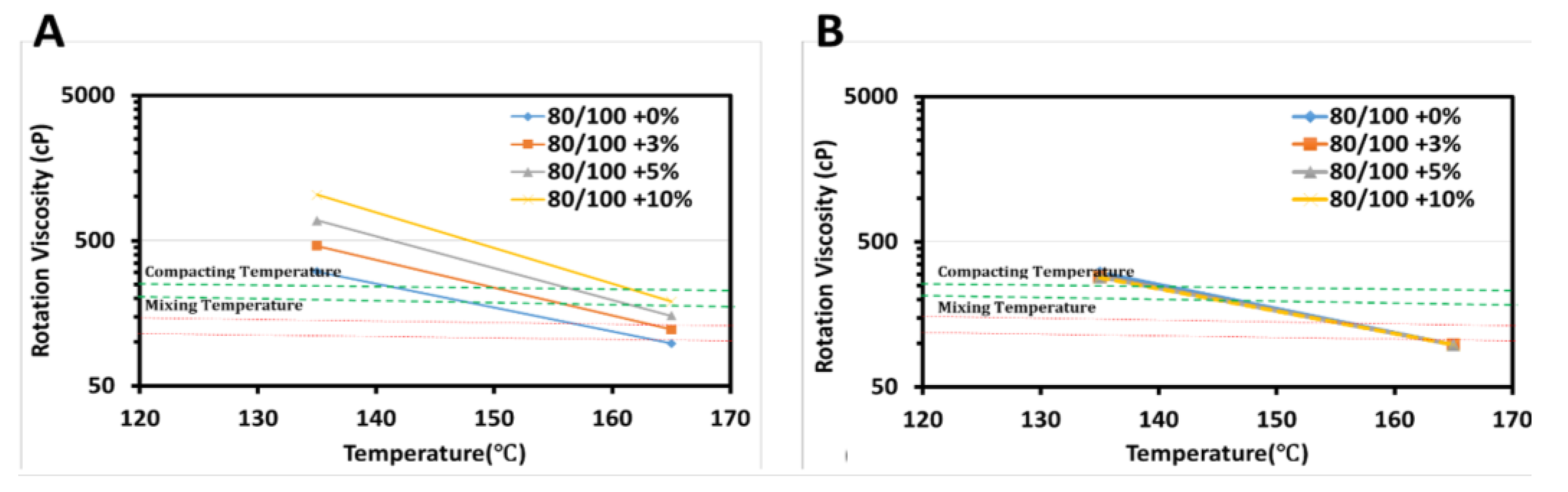 Materials 15 03565 g003 Materials 15 03565 g003