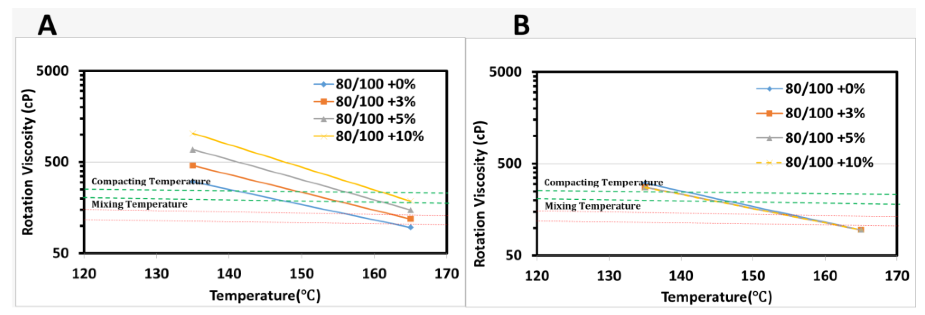 Materials 15 03565 g004 Materials 15 03565 g004