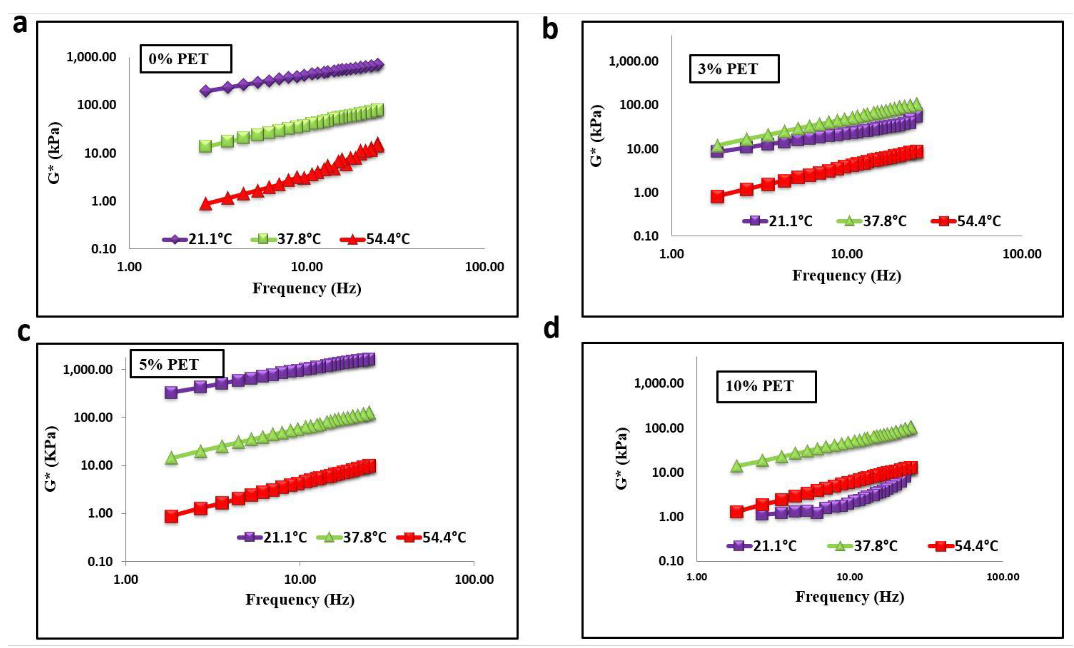 Materials 15 03565 g008 Materials 15 03565 g008