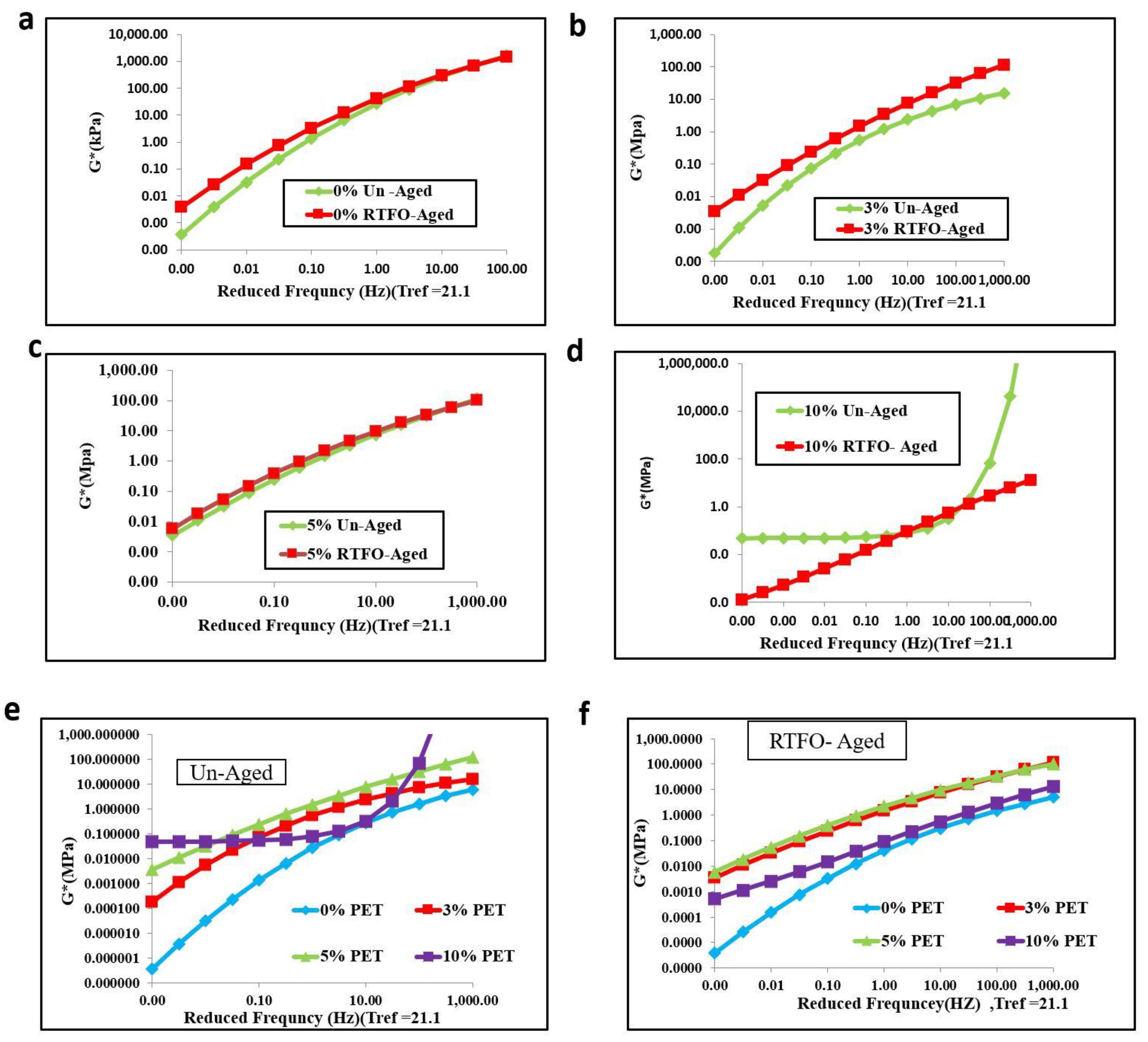 Materials 15 03565 g009 Materials 15 03565 g009