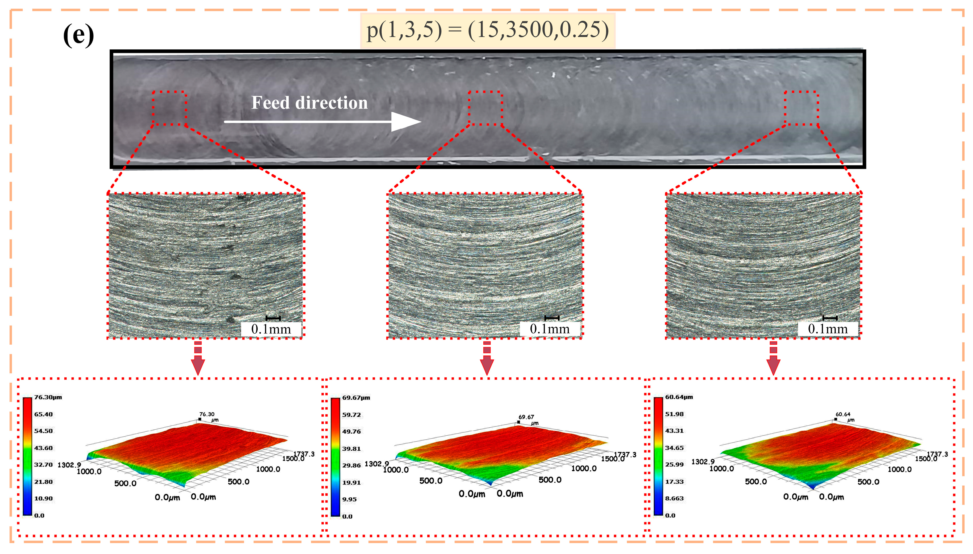 Materials 15 03566 g006c