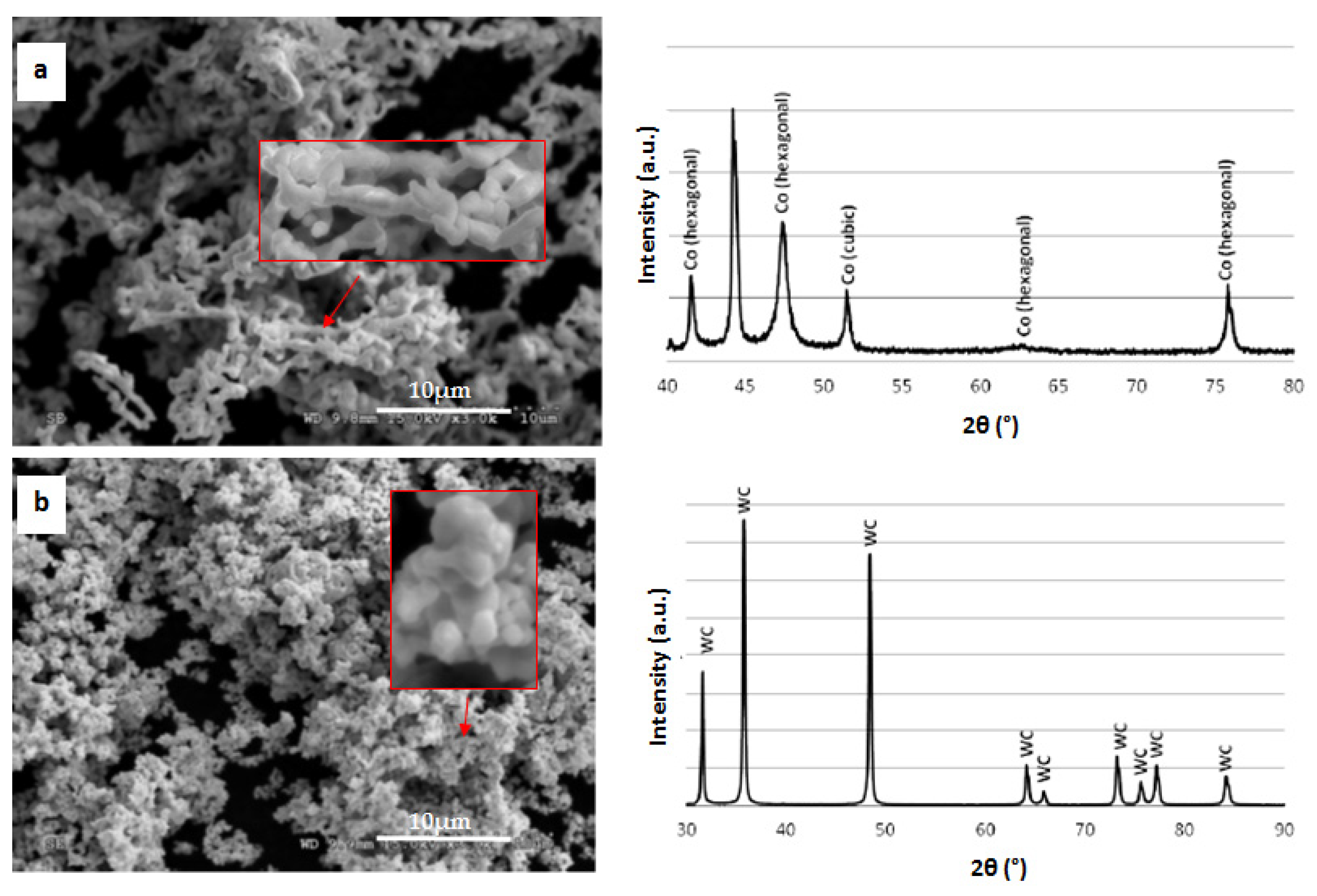 Materials 15 03569 g001