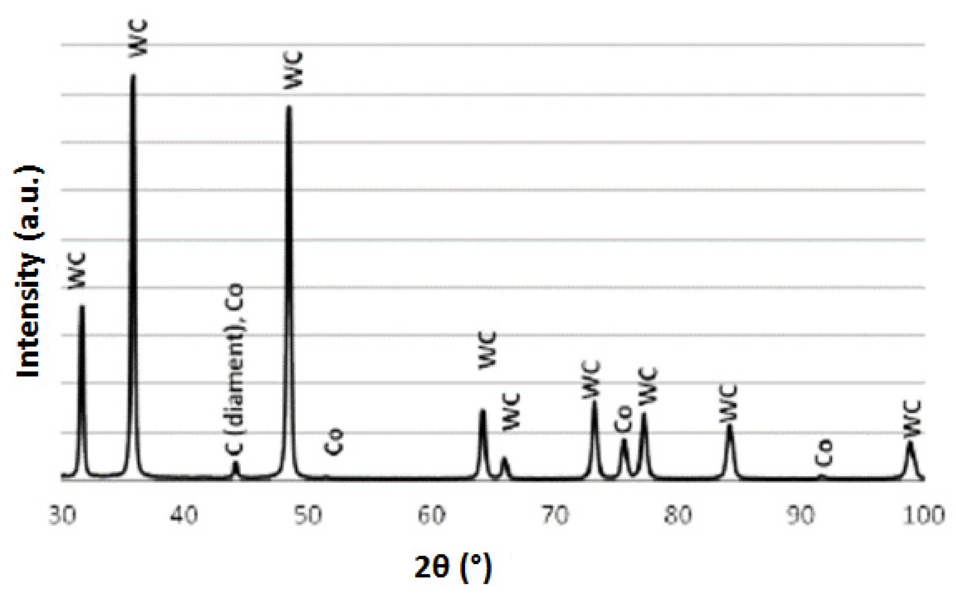 Materials 15 03569 g010