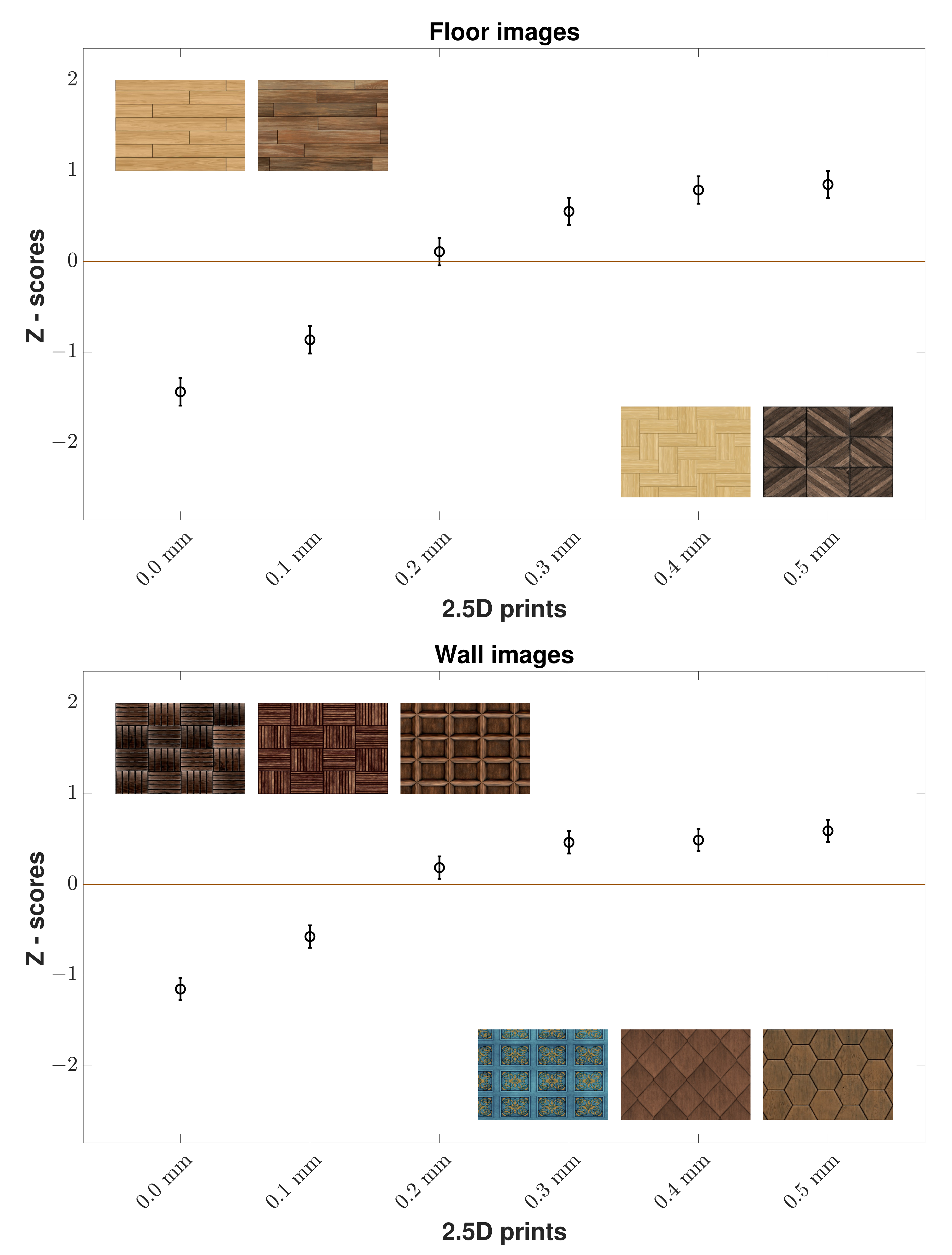 Materials 15 03573 g004