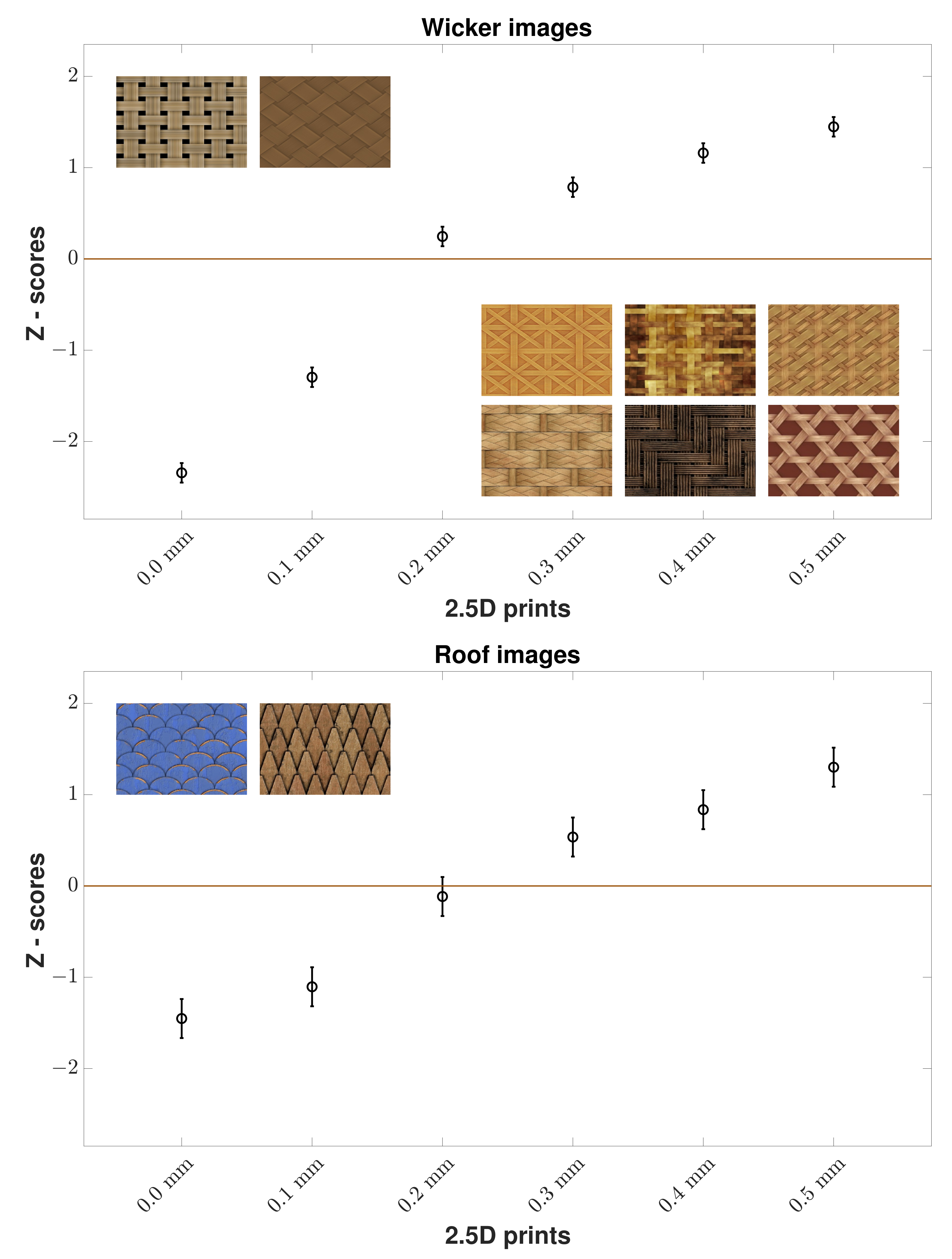 Materials 15 03573 g005