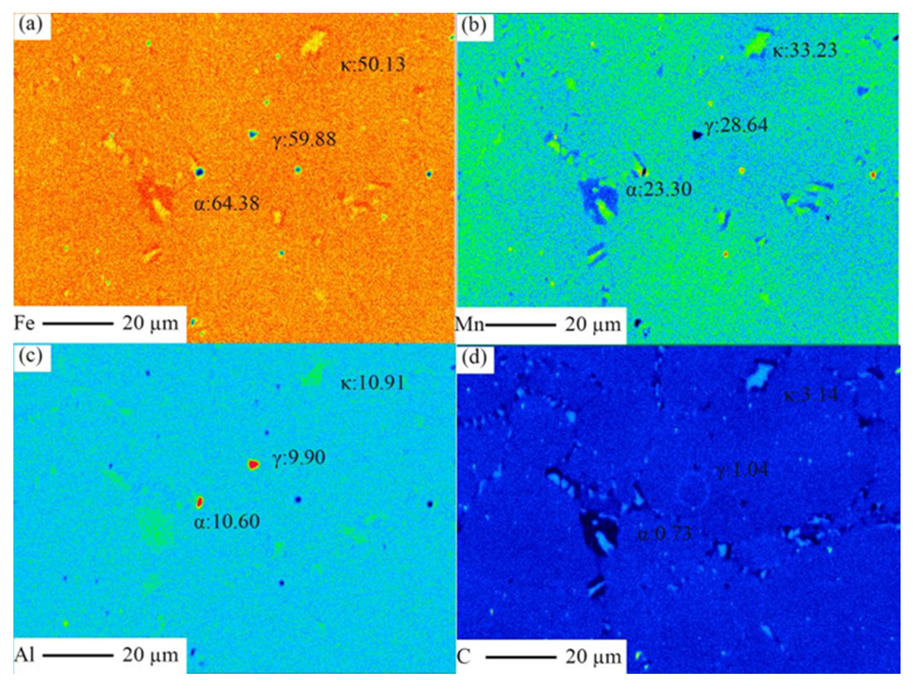 Materials 15 03574 g005