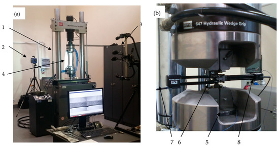 Materials 15 03575 g0a3