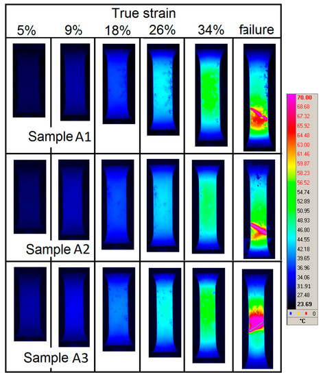 Materials 15 03575 g0a5