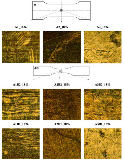 Materials 15 03575 g0a7
