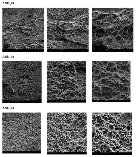 Materials 15 03575 g0a8b