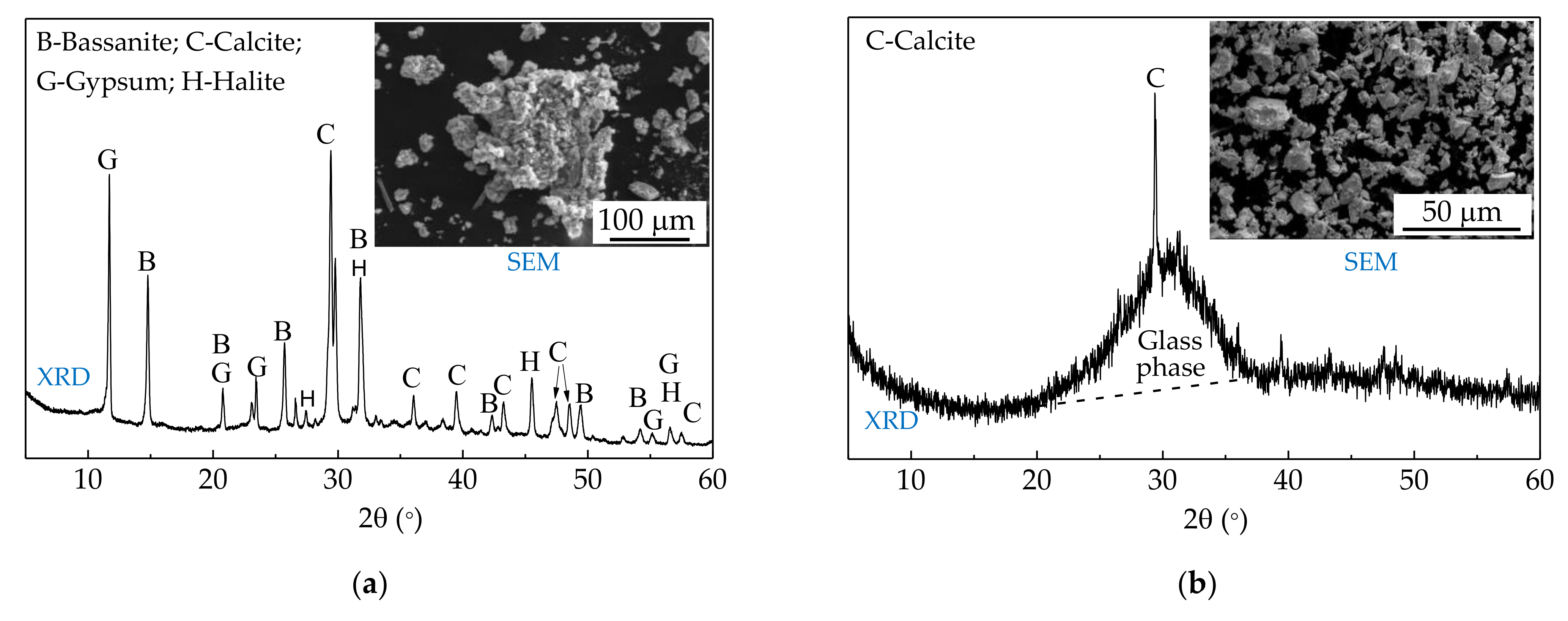 Materials 15 03578 g001