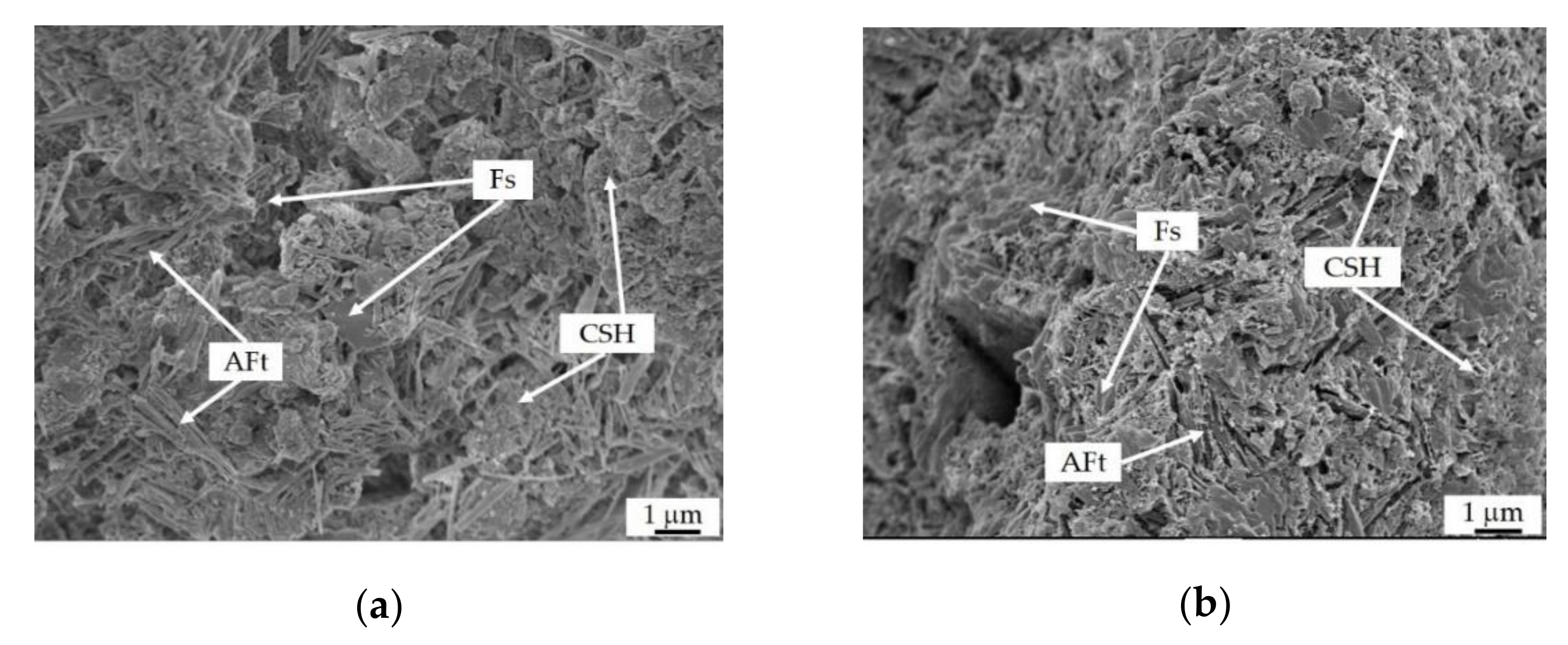 Materials 15 03578 g006a