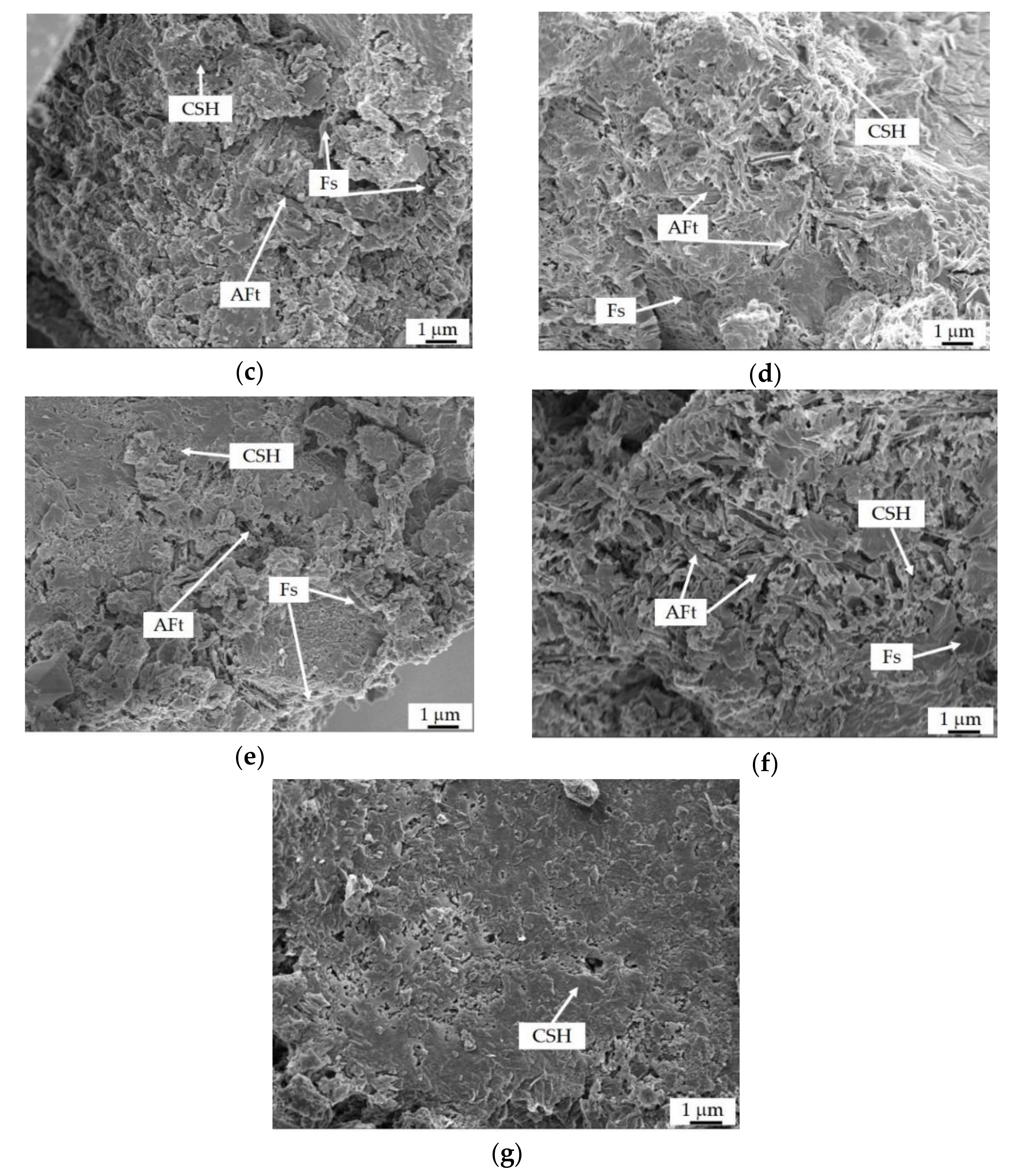 Materials 15 03578 g006b