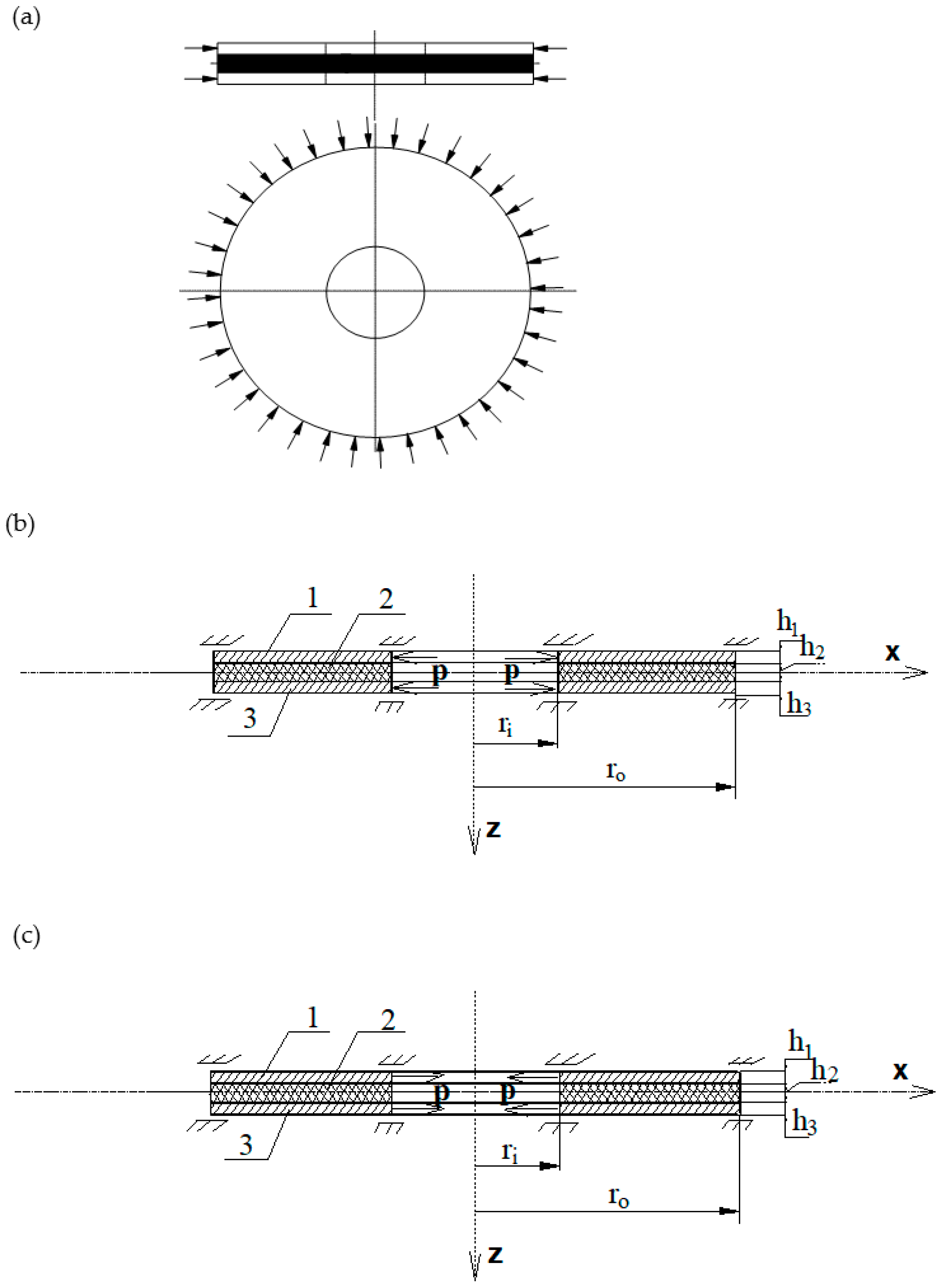 Materials 15 03579 g001