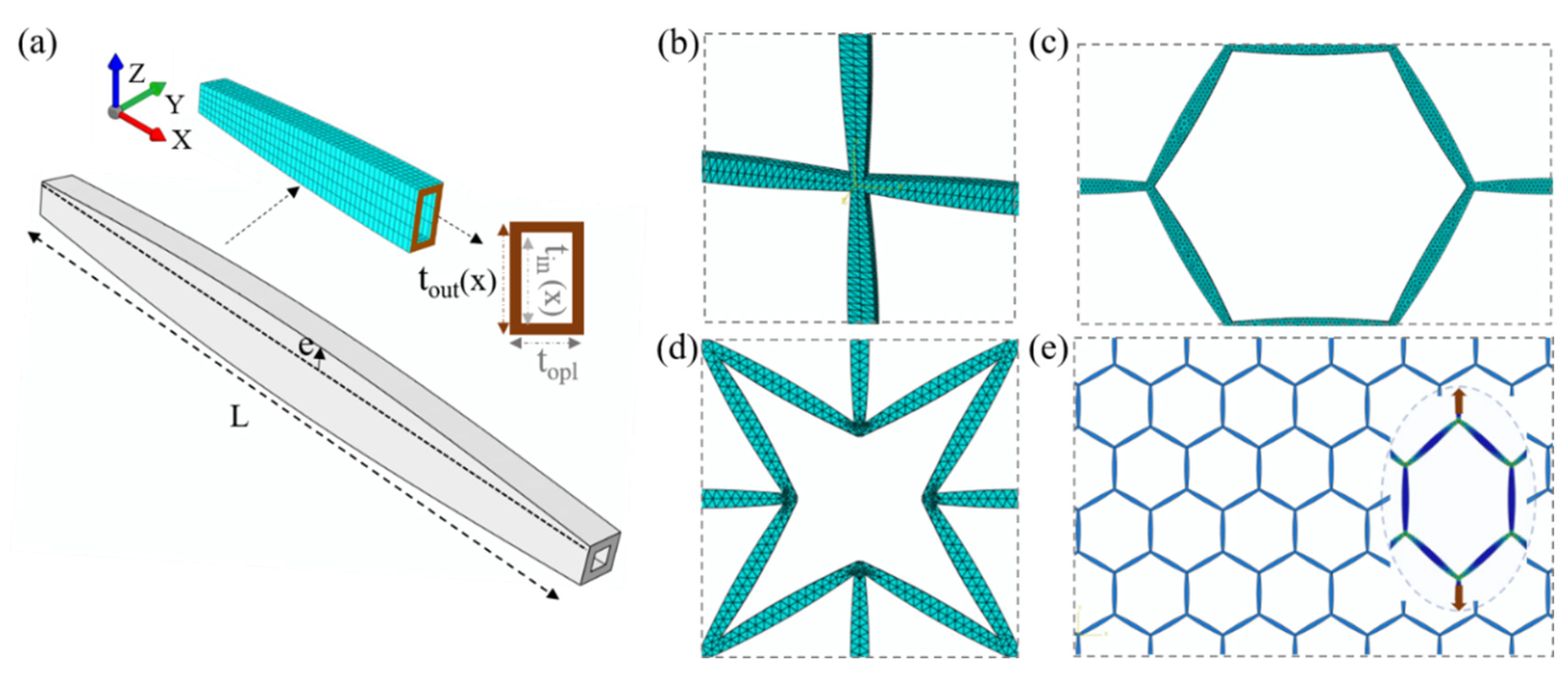 Materials 15 03581 g002