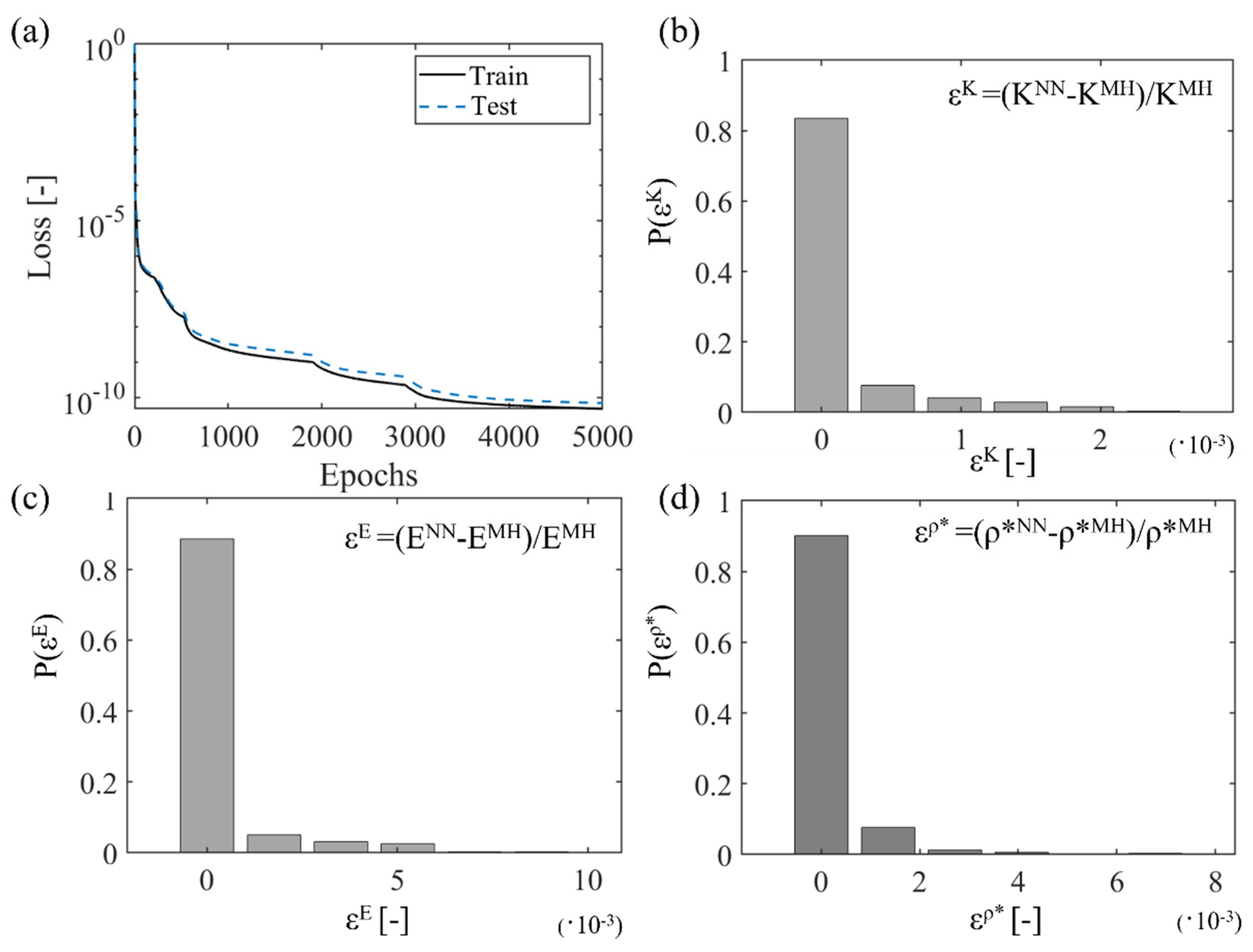 Materials 15 03581 g008