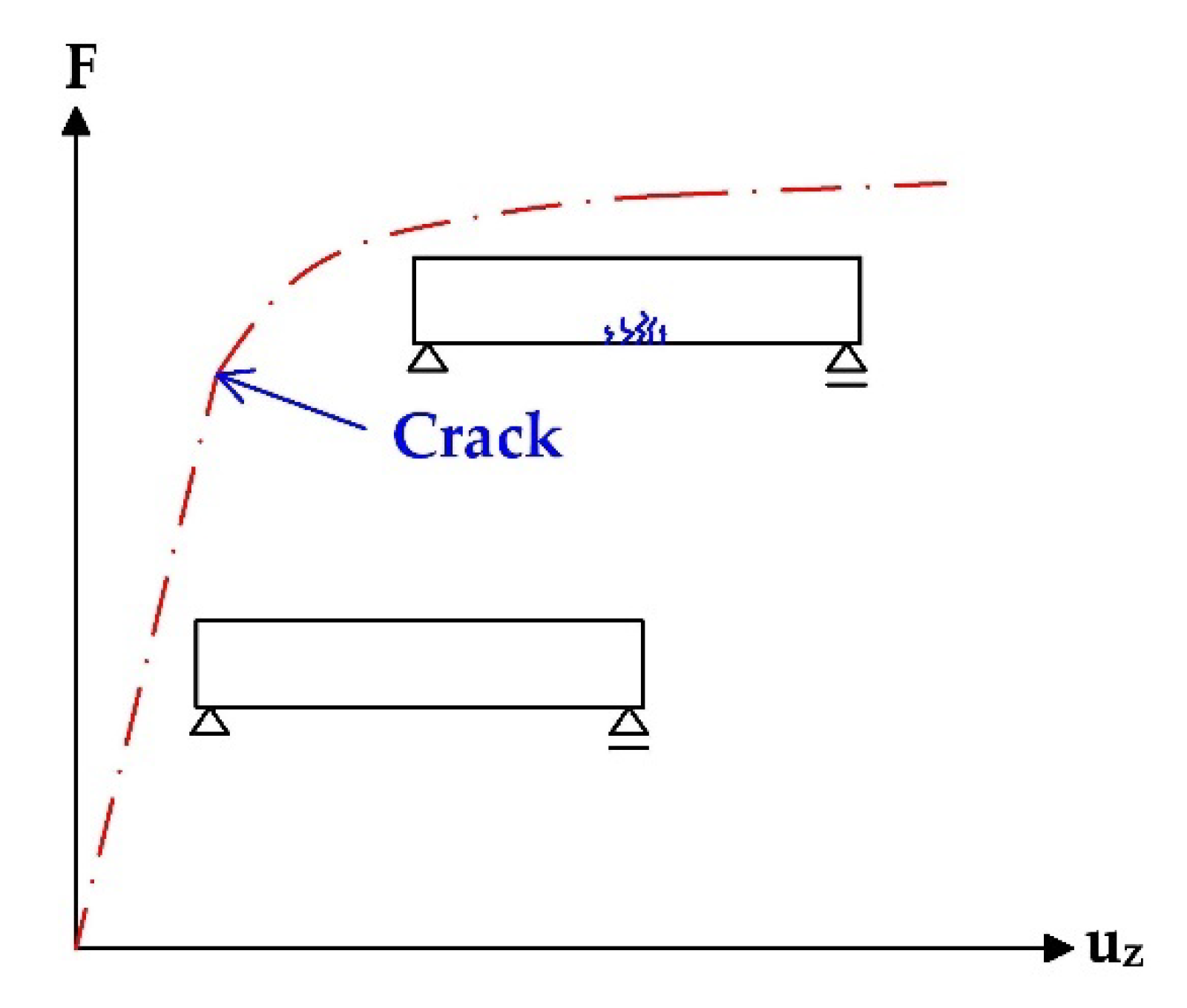 Materials 15 03583 g002